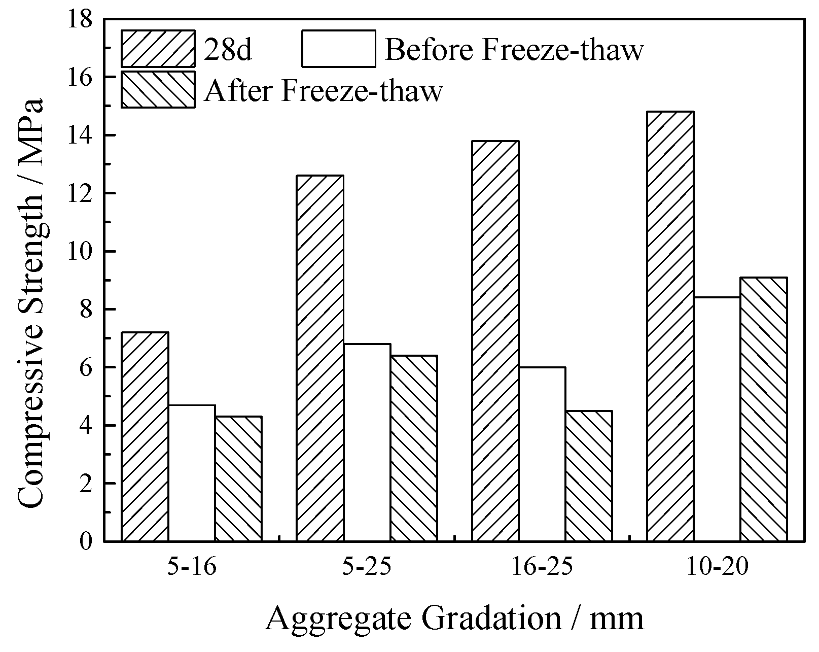 Materials 12 01855 g037