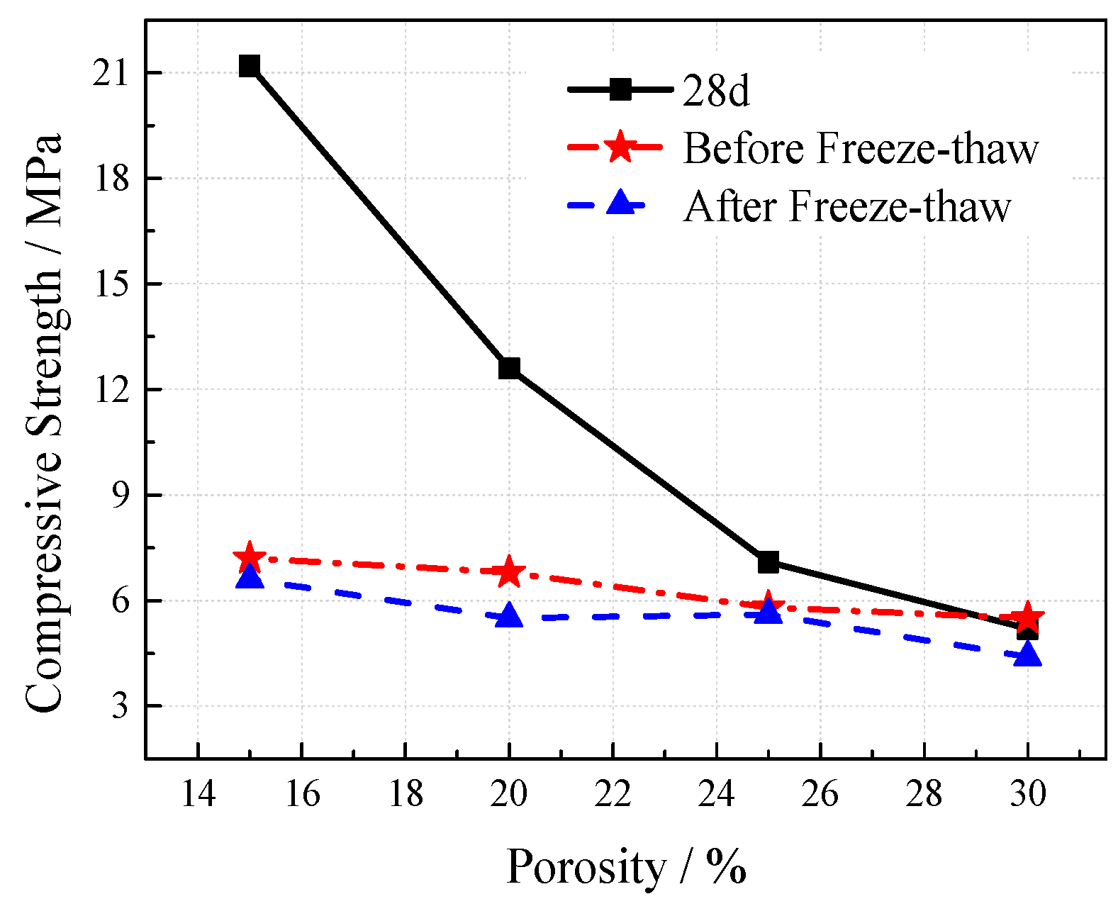 Materials 12 01855 g038