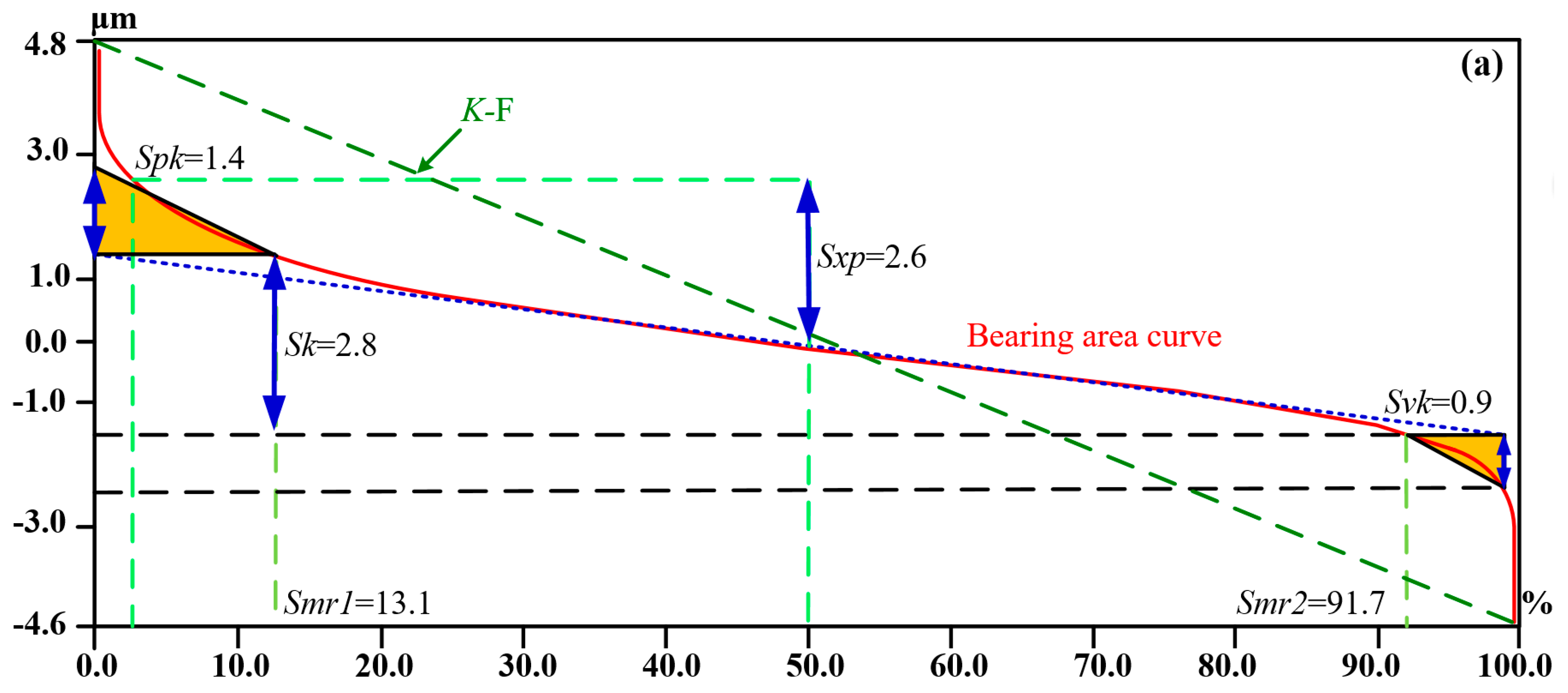 Materials 12 01862 g006a