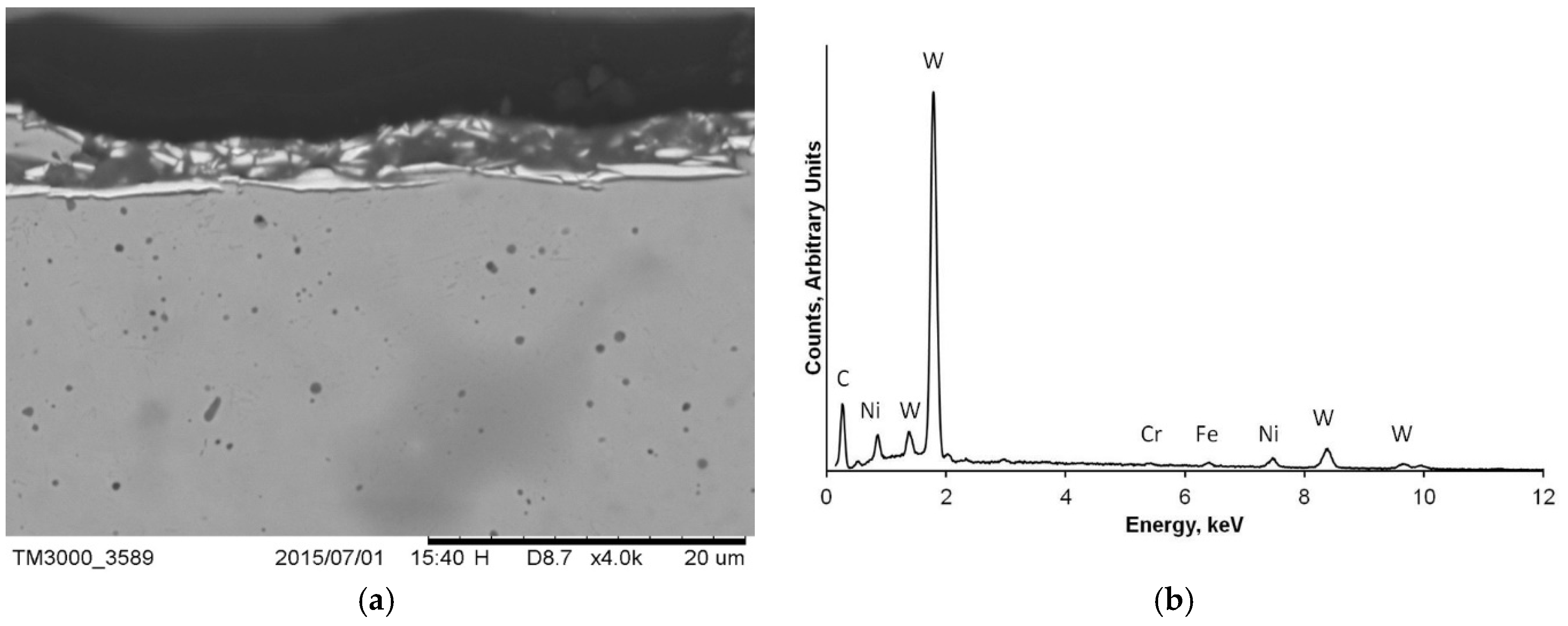 Materials 12 01866 g006