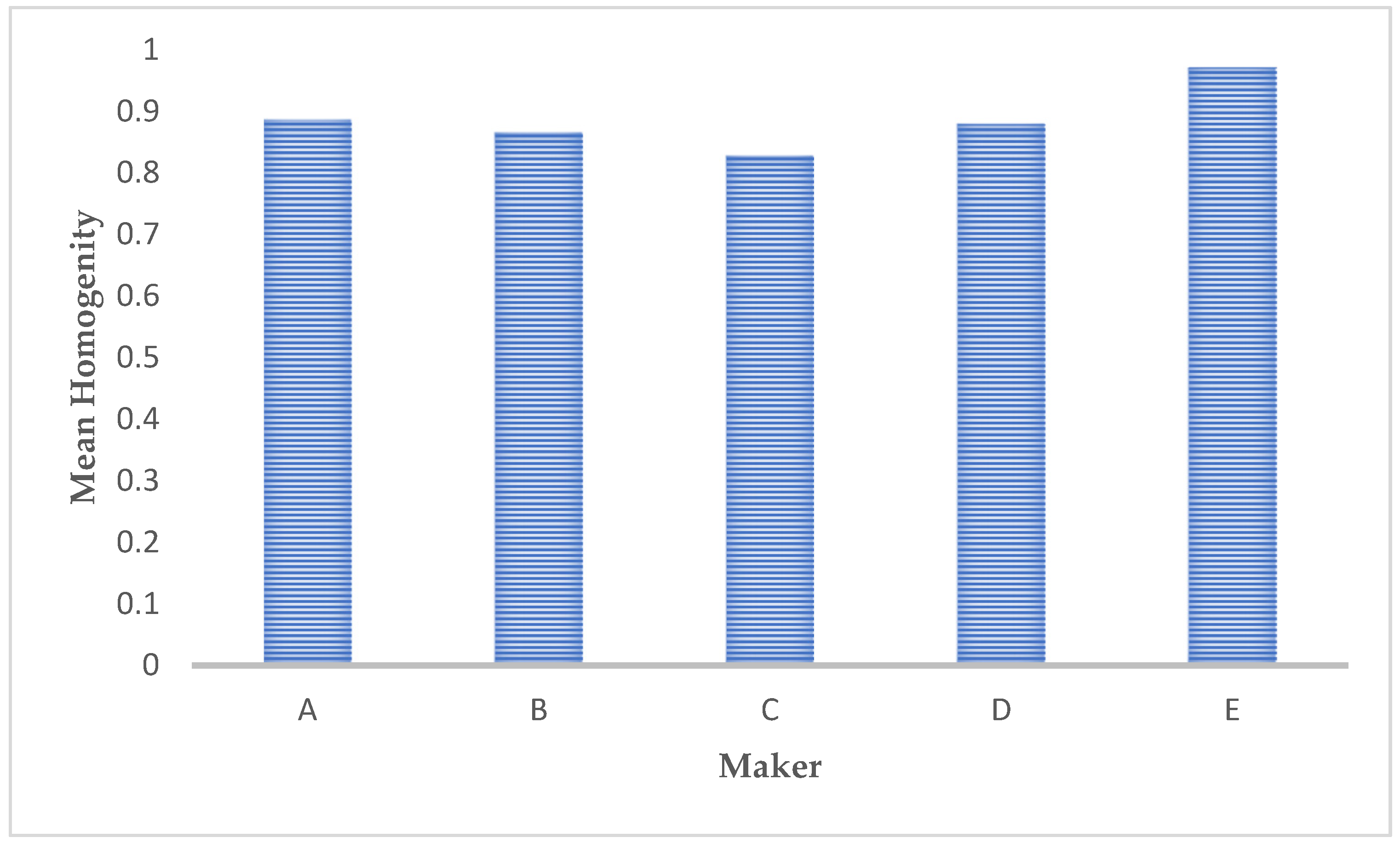Materials 12 01866 g010