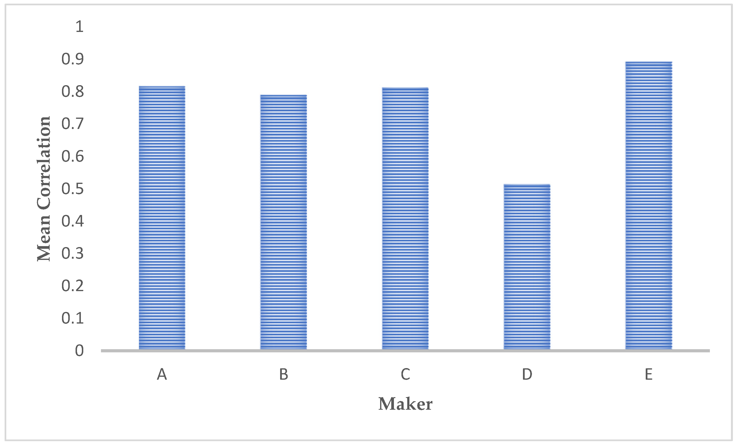 Materials 12 01866 g011