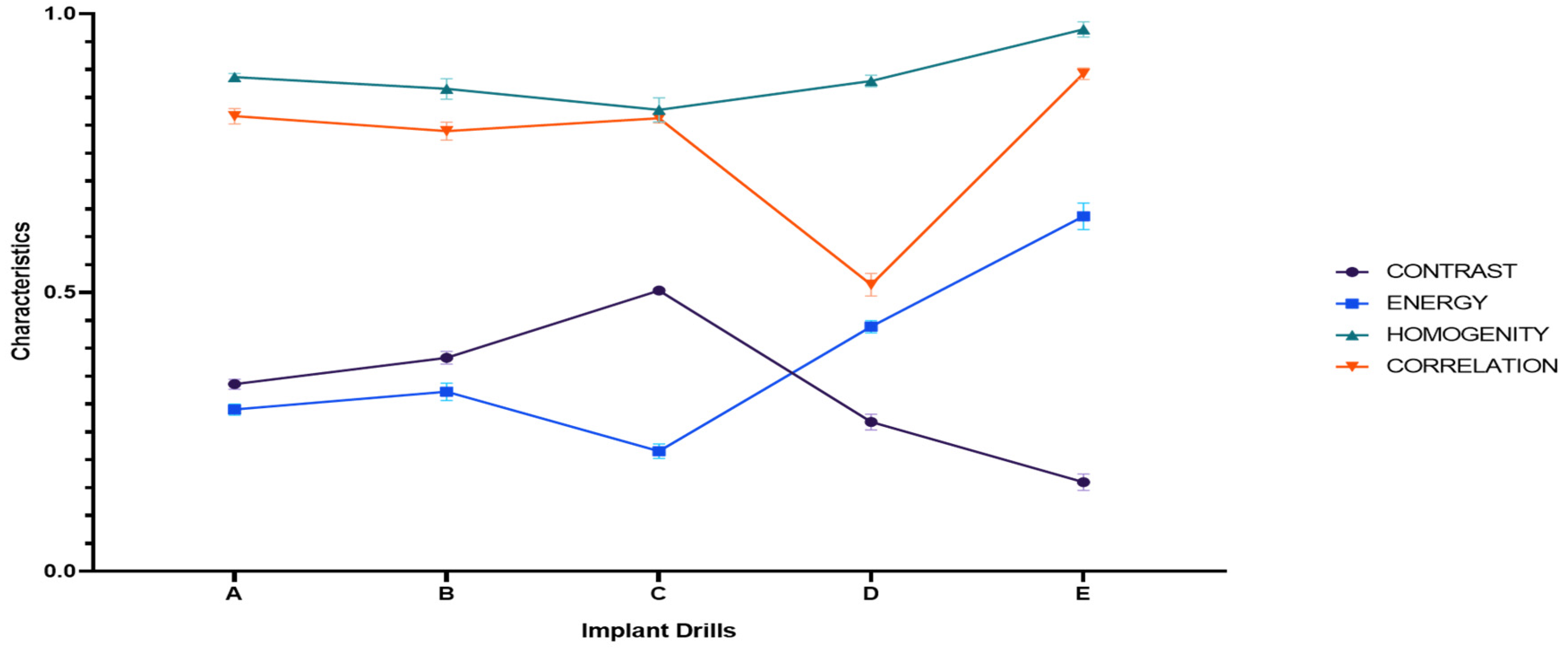 Materials 12 01866 g012