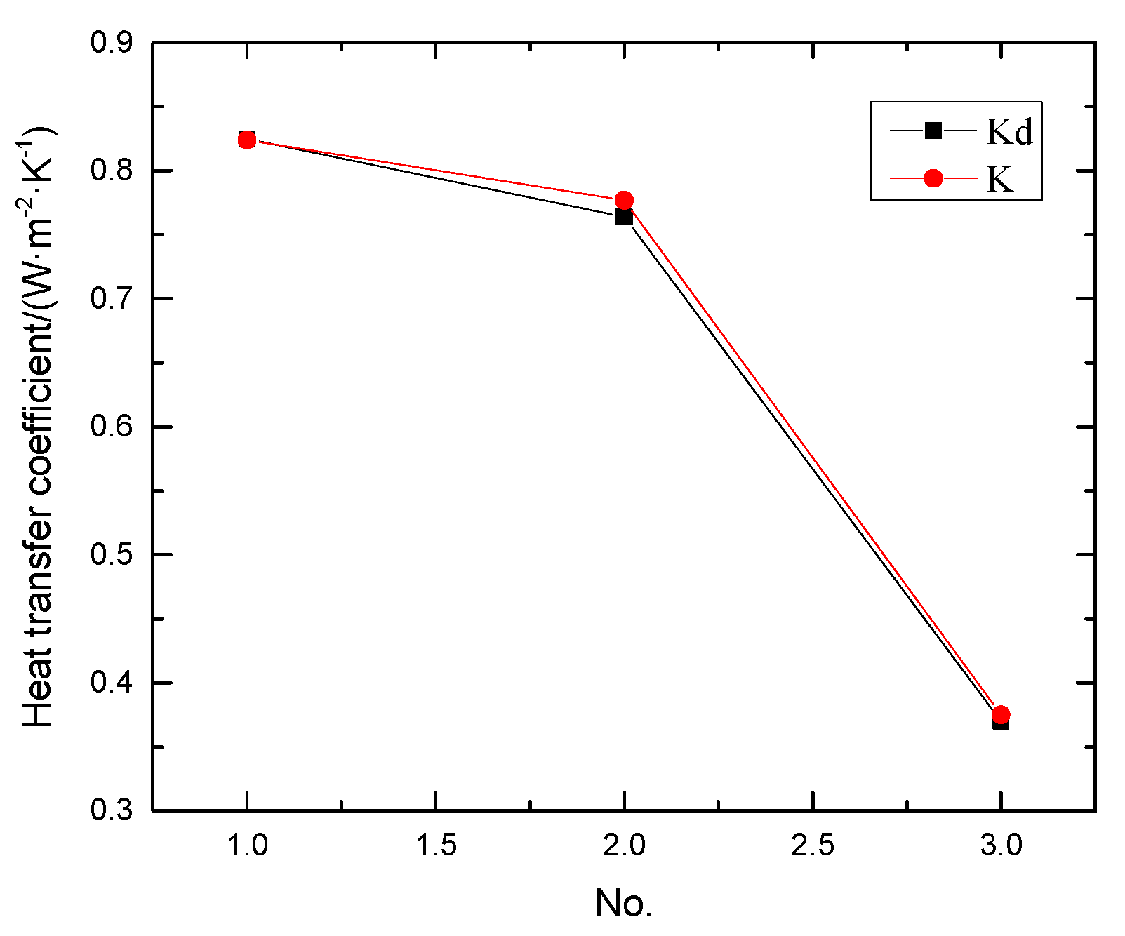 Materials 12 01895 g003