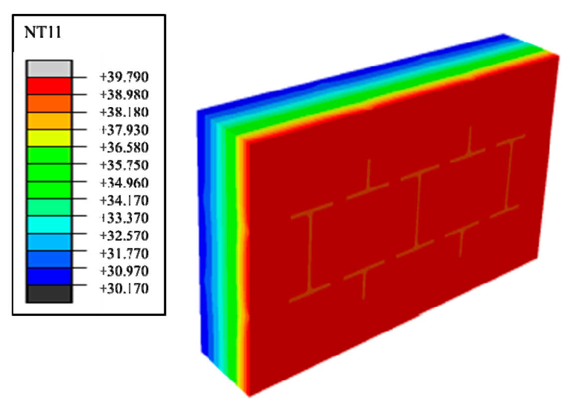 Materials 12 01895 g005