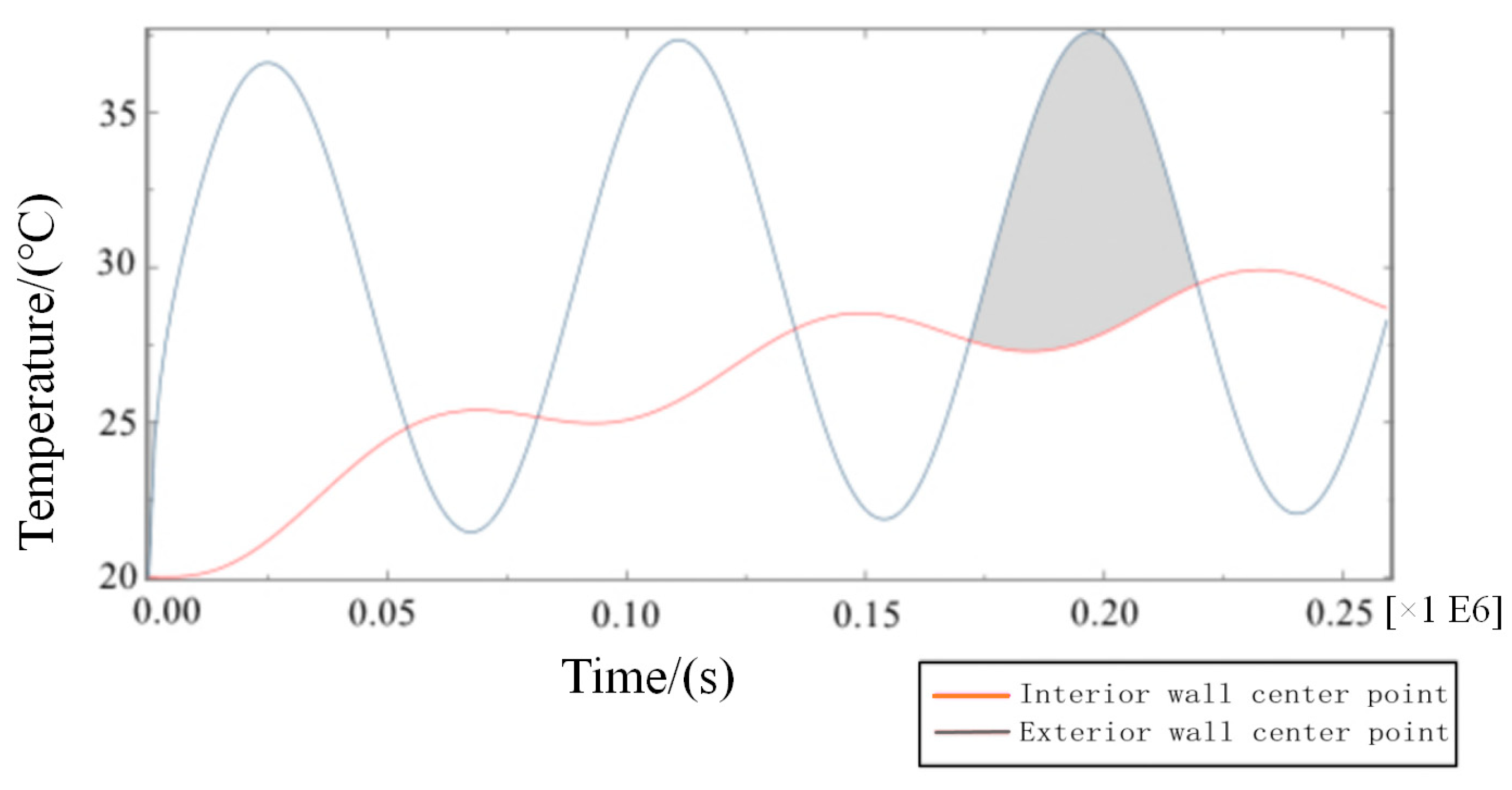 Materials 12 01895 g010