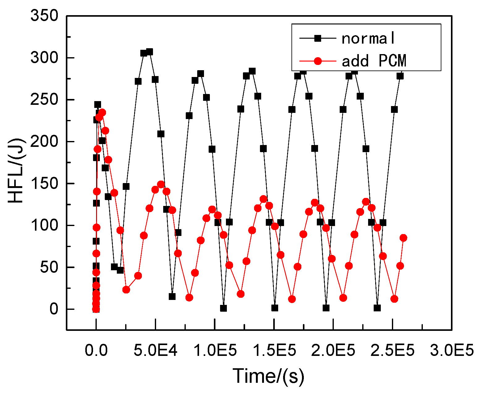 Materials 12 01895 g016