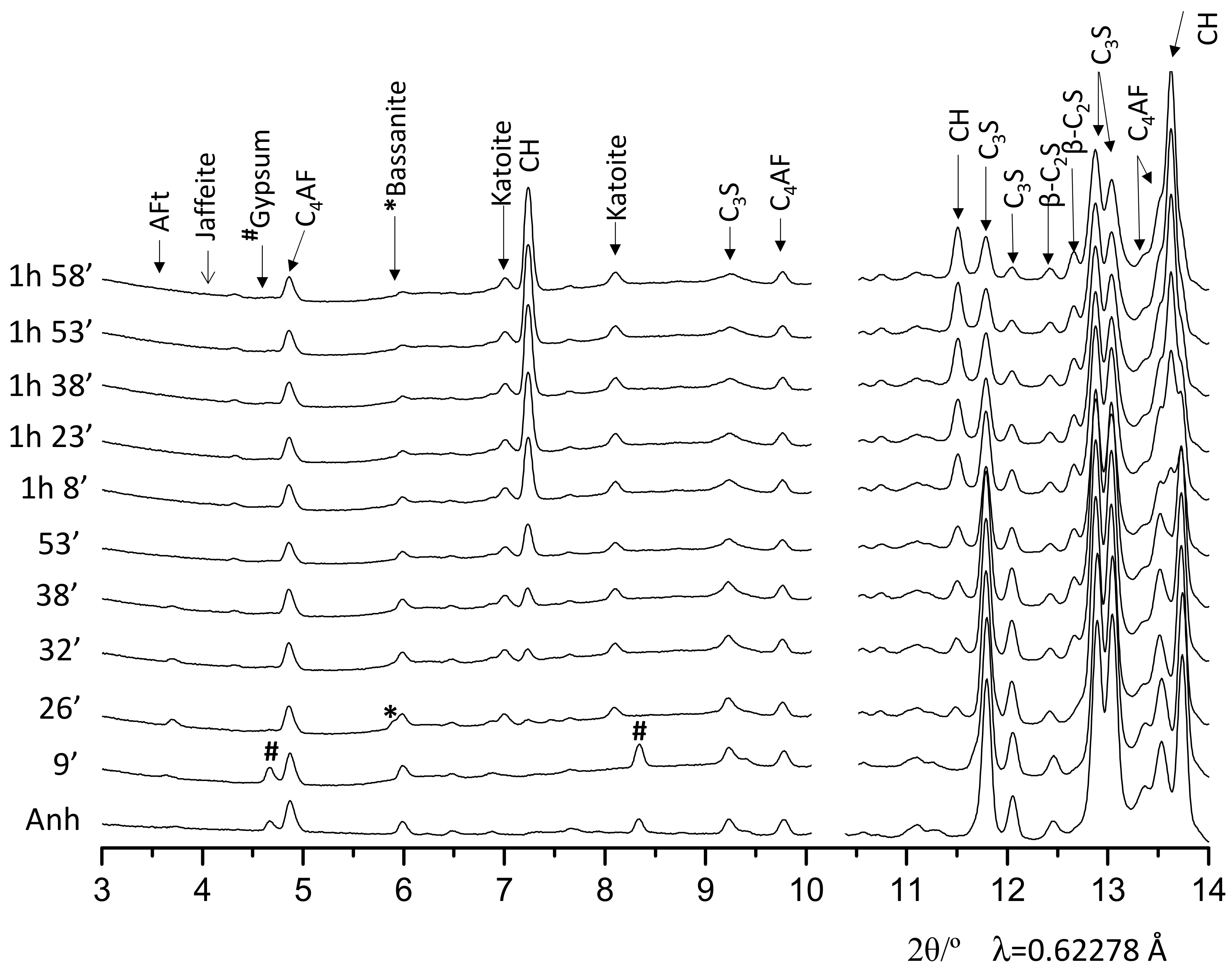 Materials 12 01897 g002