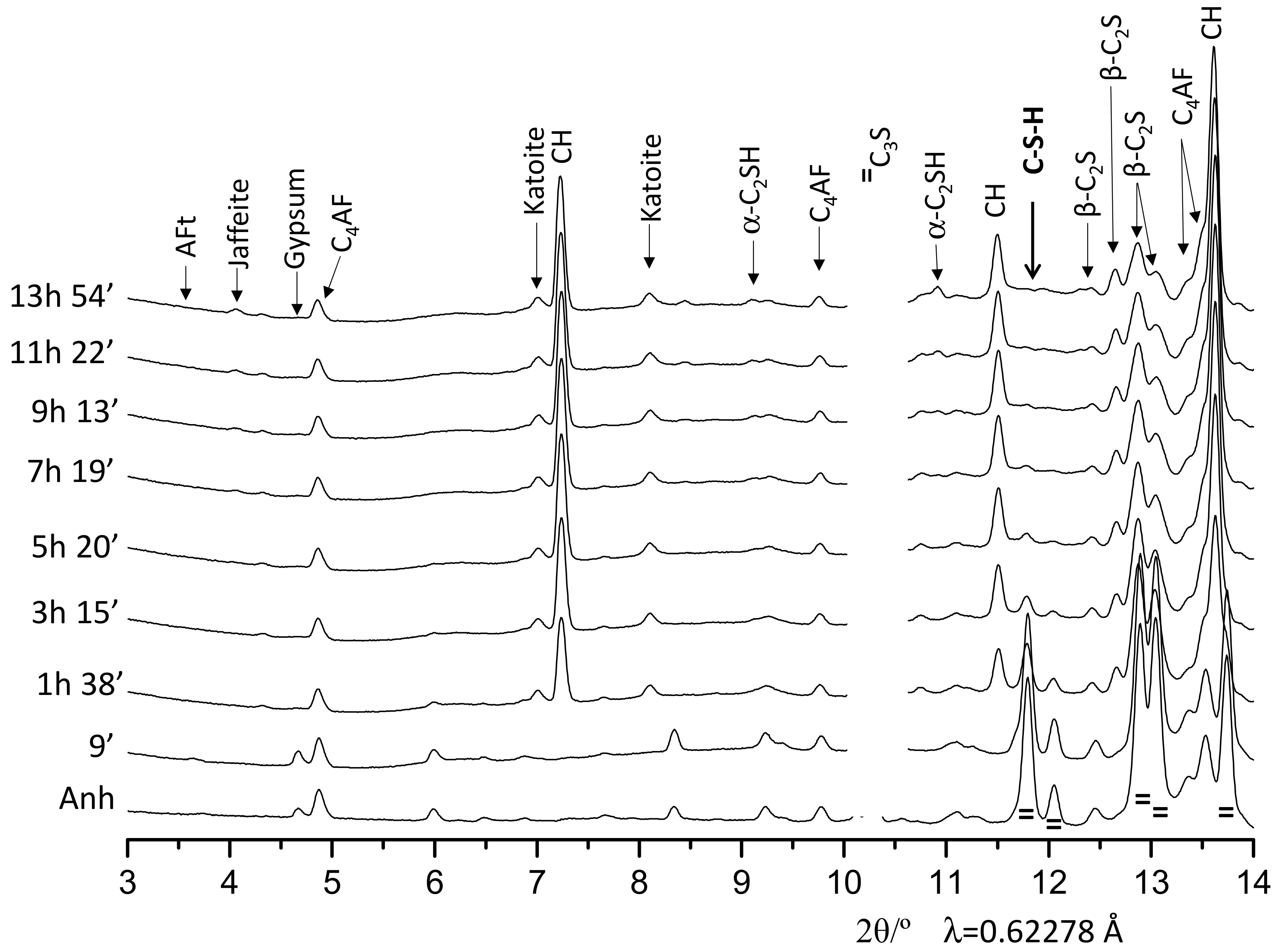 Materials 12 01897 g003