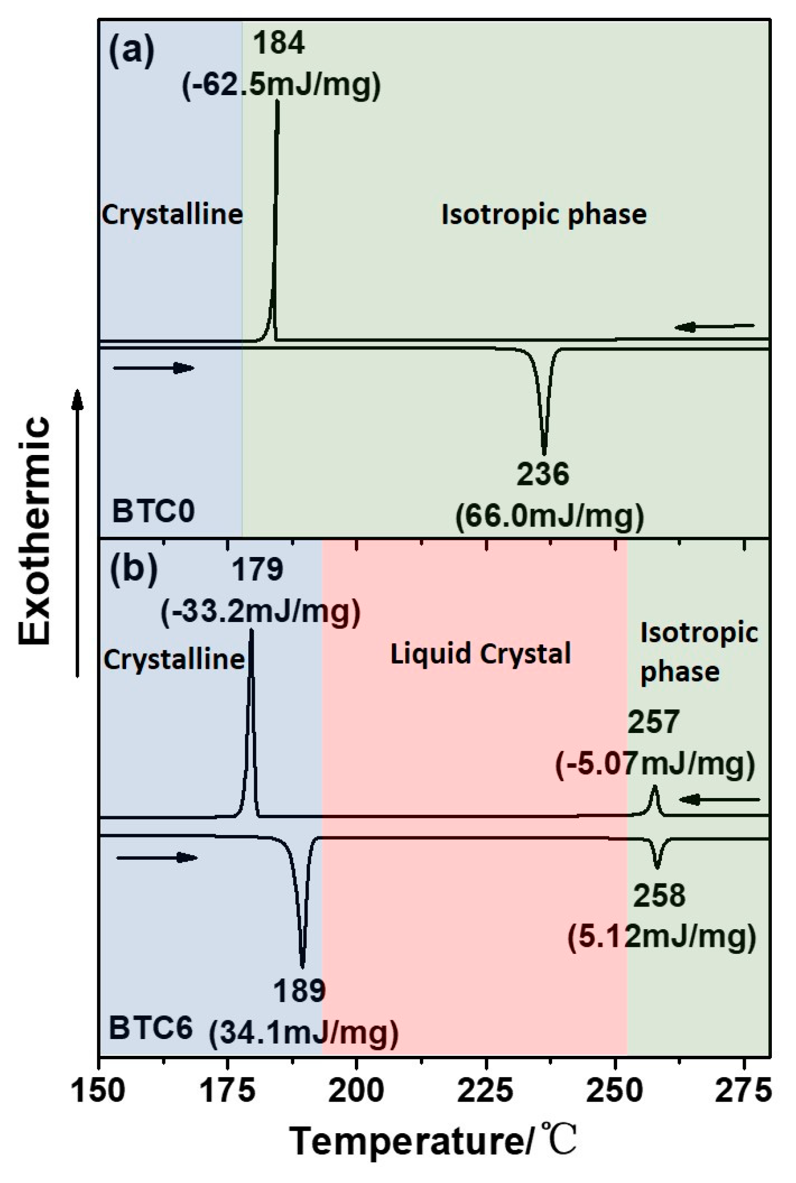 Materials 12 01919 g005