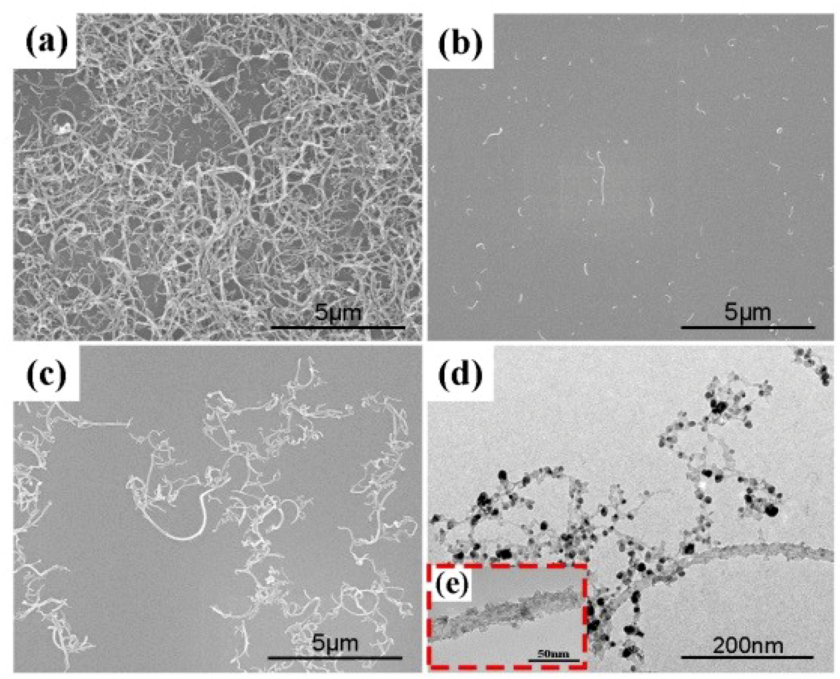 Materials 12 01949 g002