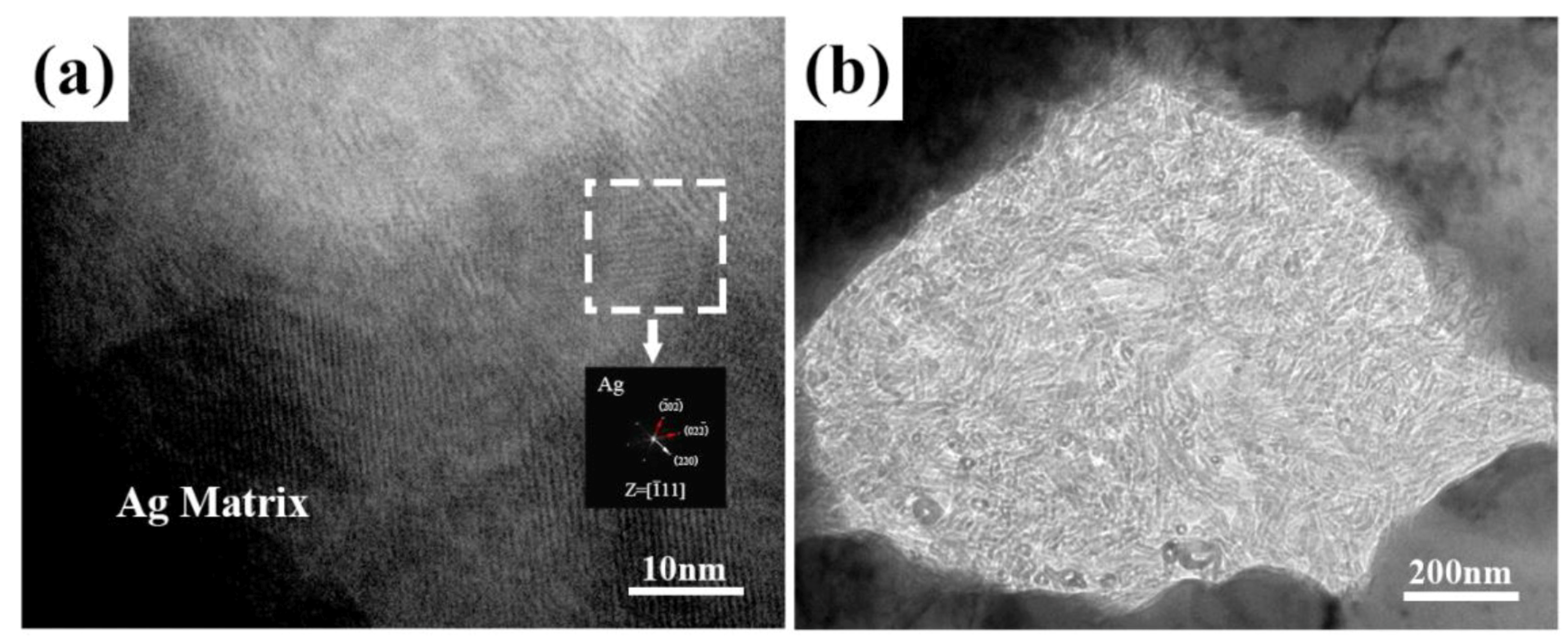 Materials 12 01949 g007