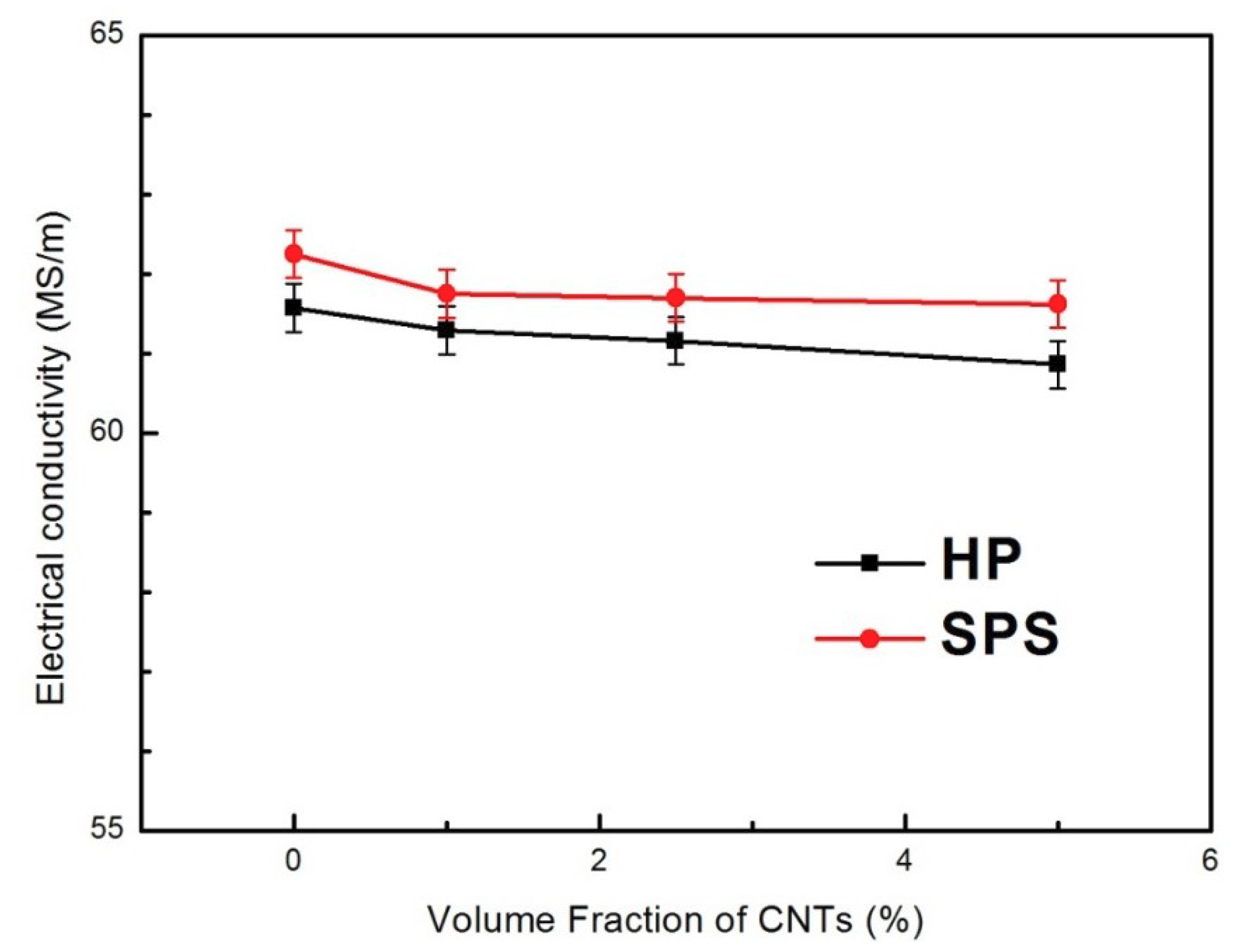 Materials 12 01949 g008