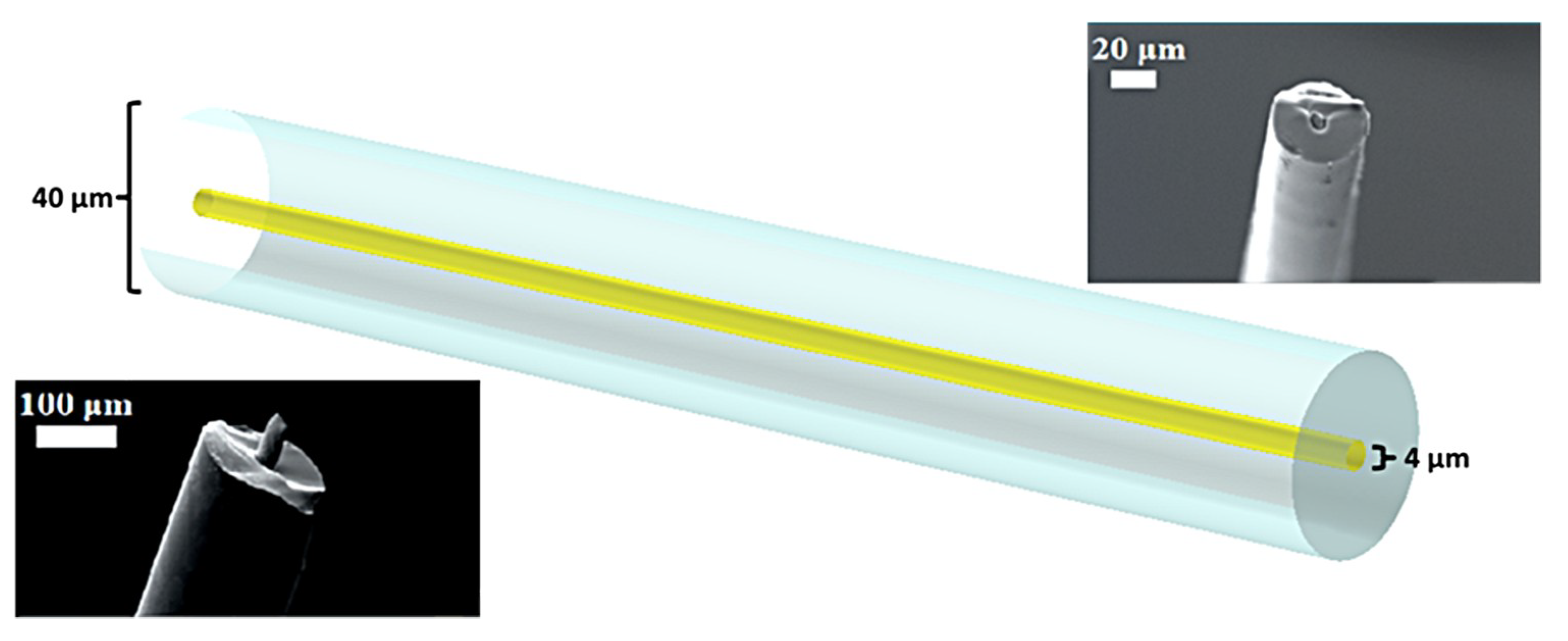 Materials 12 01969 g002