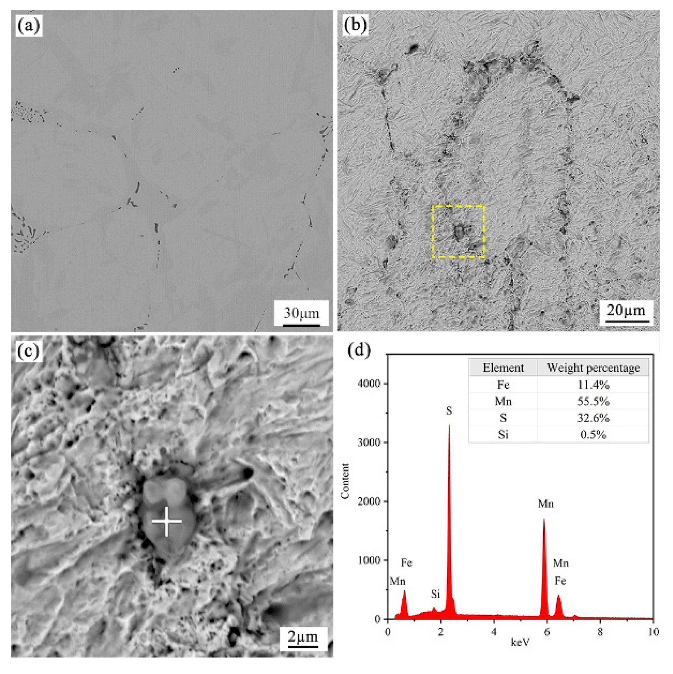 Materials 12 02028 g008