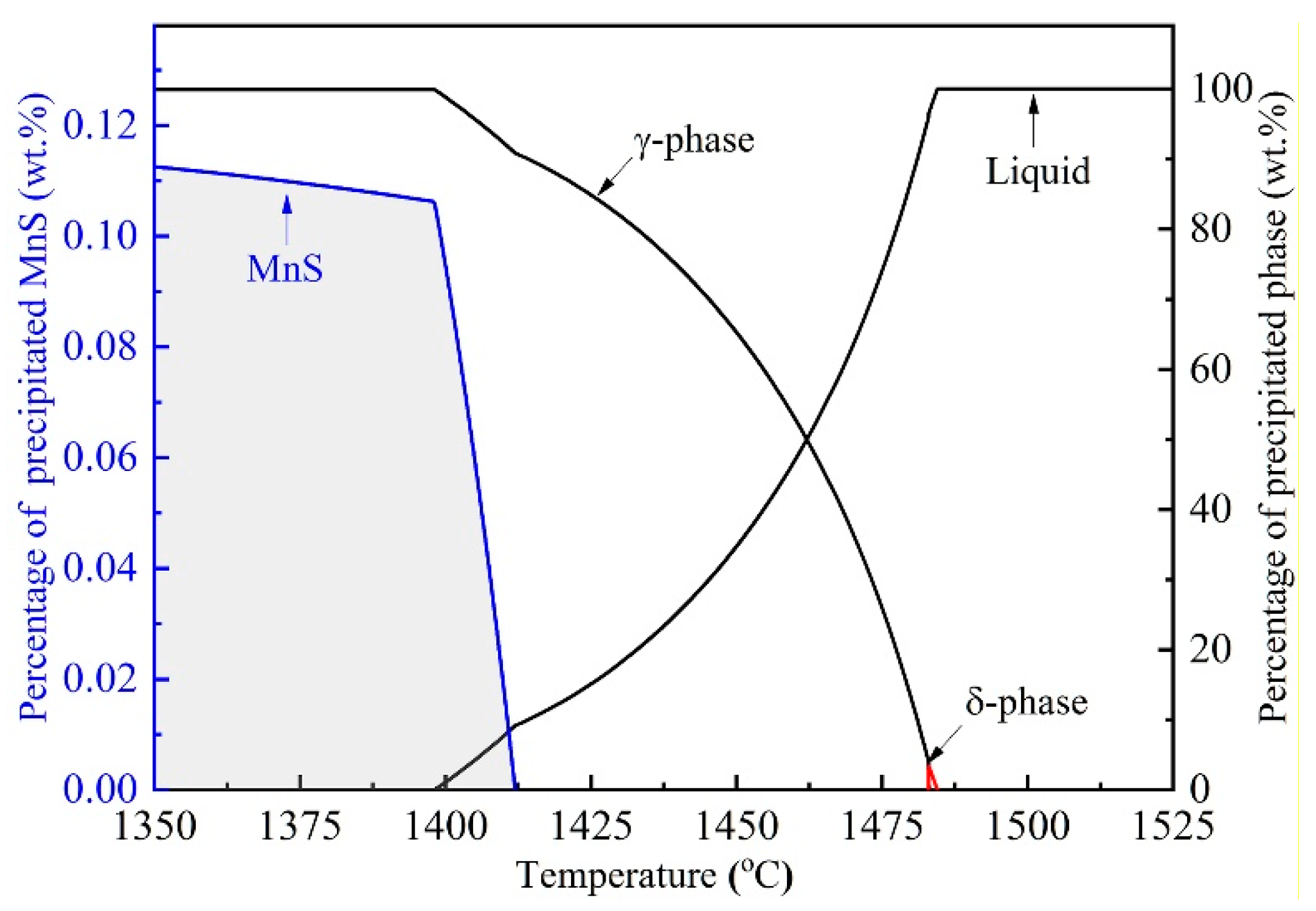 Materials 12 02028 g009