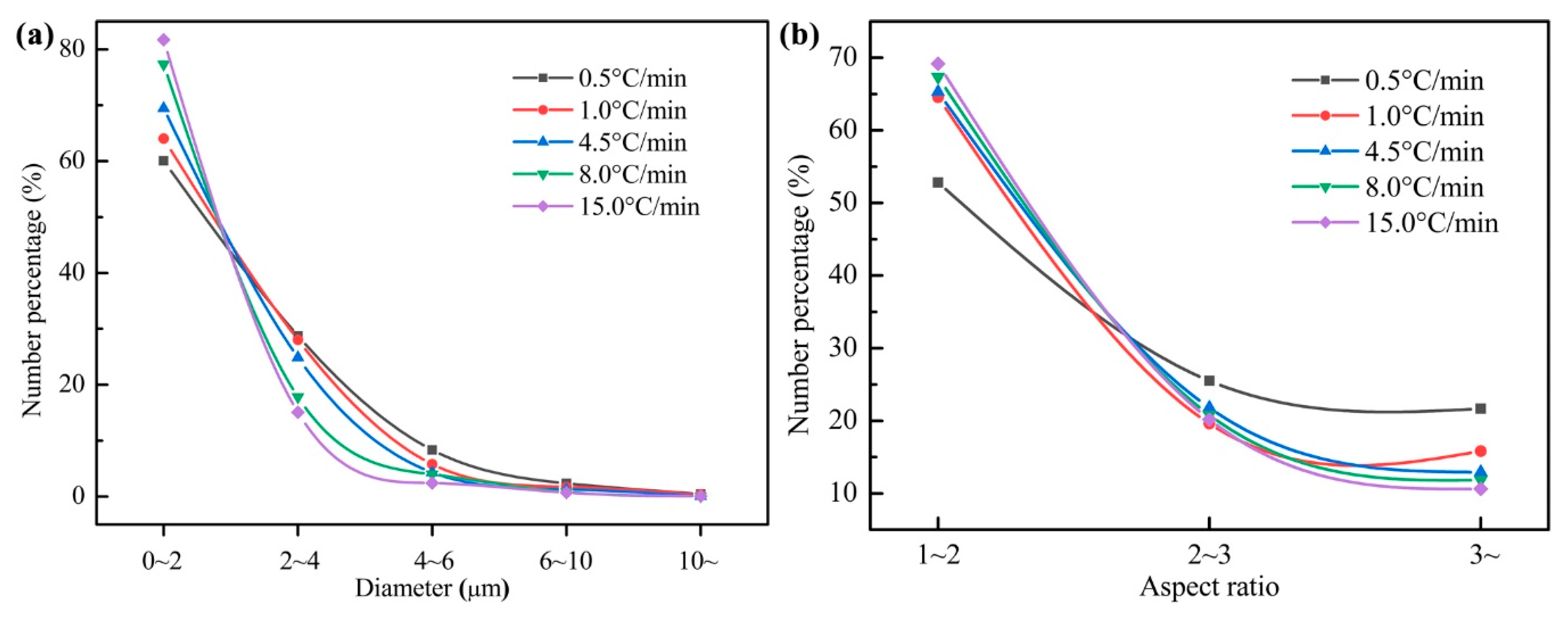 Materials 12 02028 g010