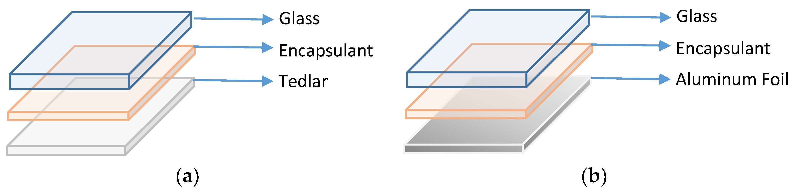 Materials 12 02067 g001