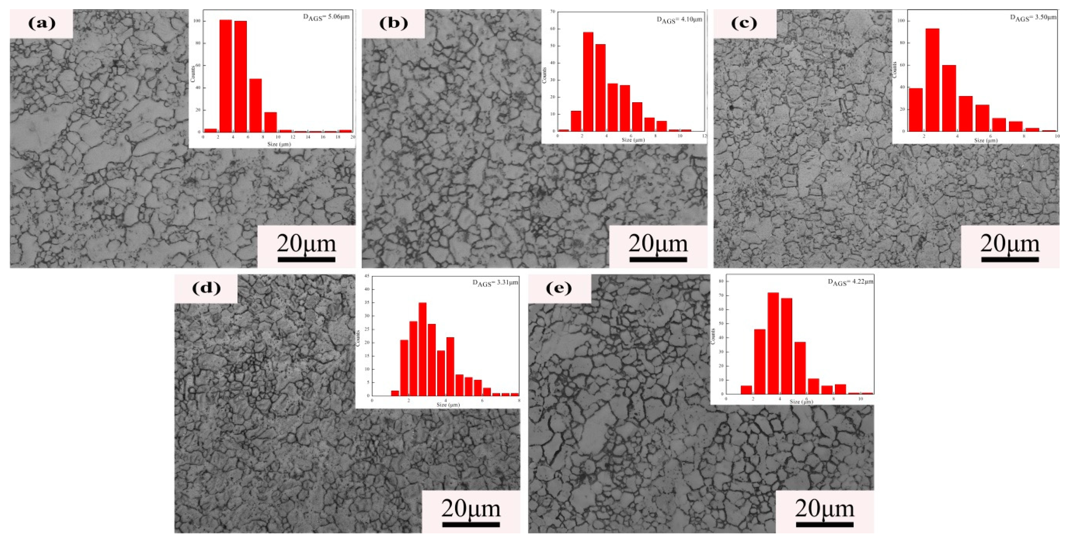 Materials 12 02069 g001