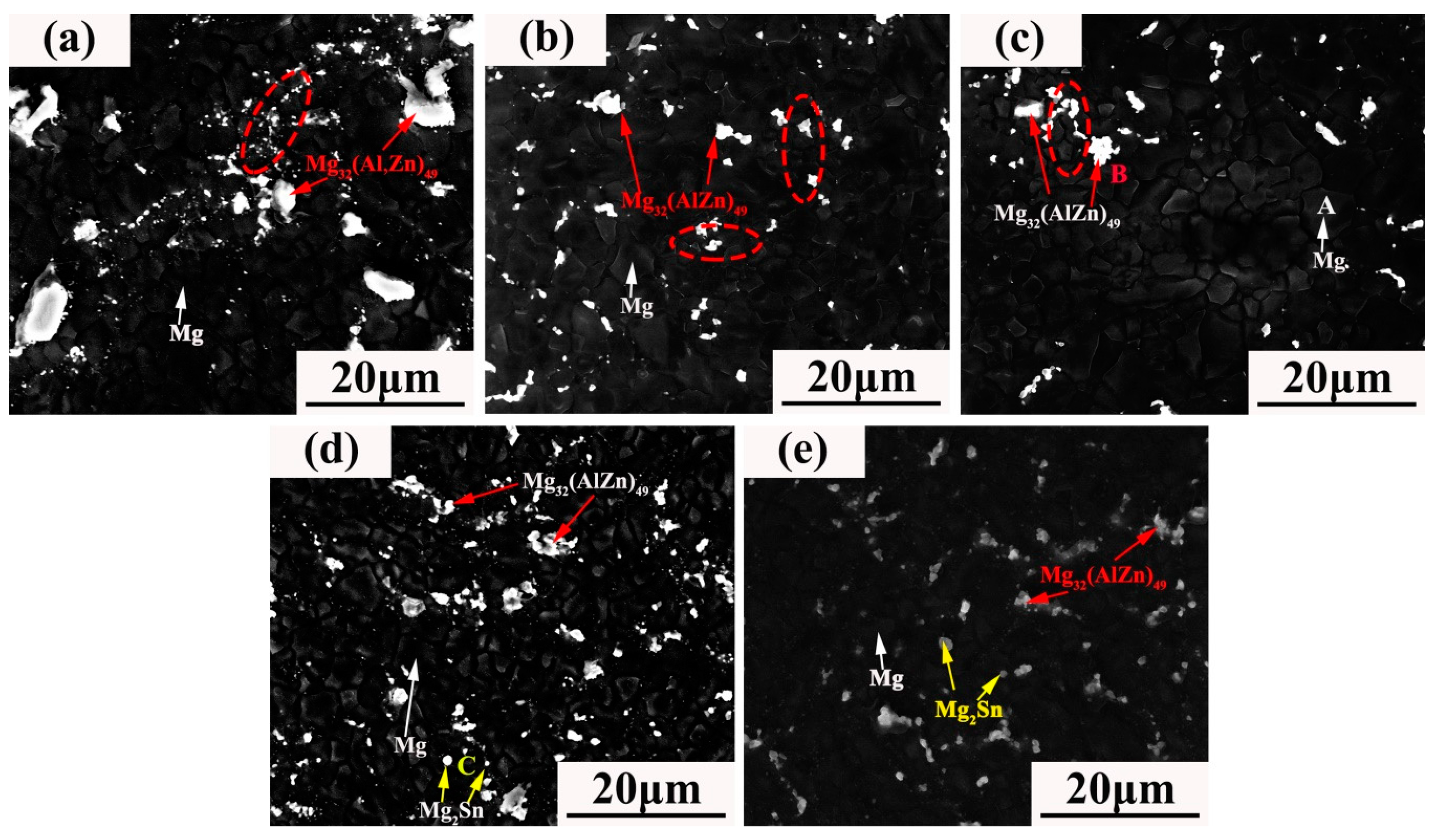 Materials 12 02069 g003