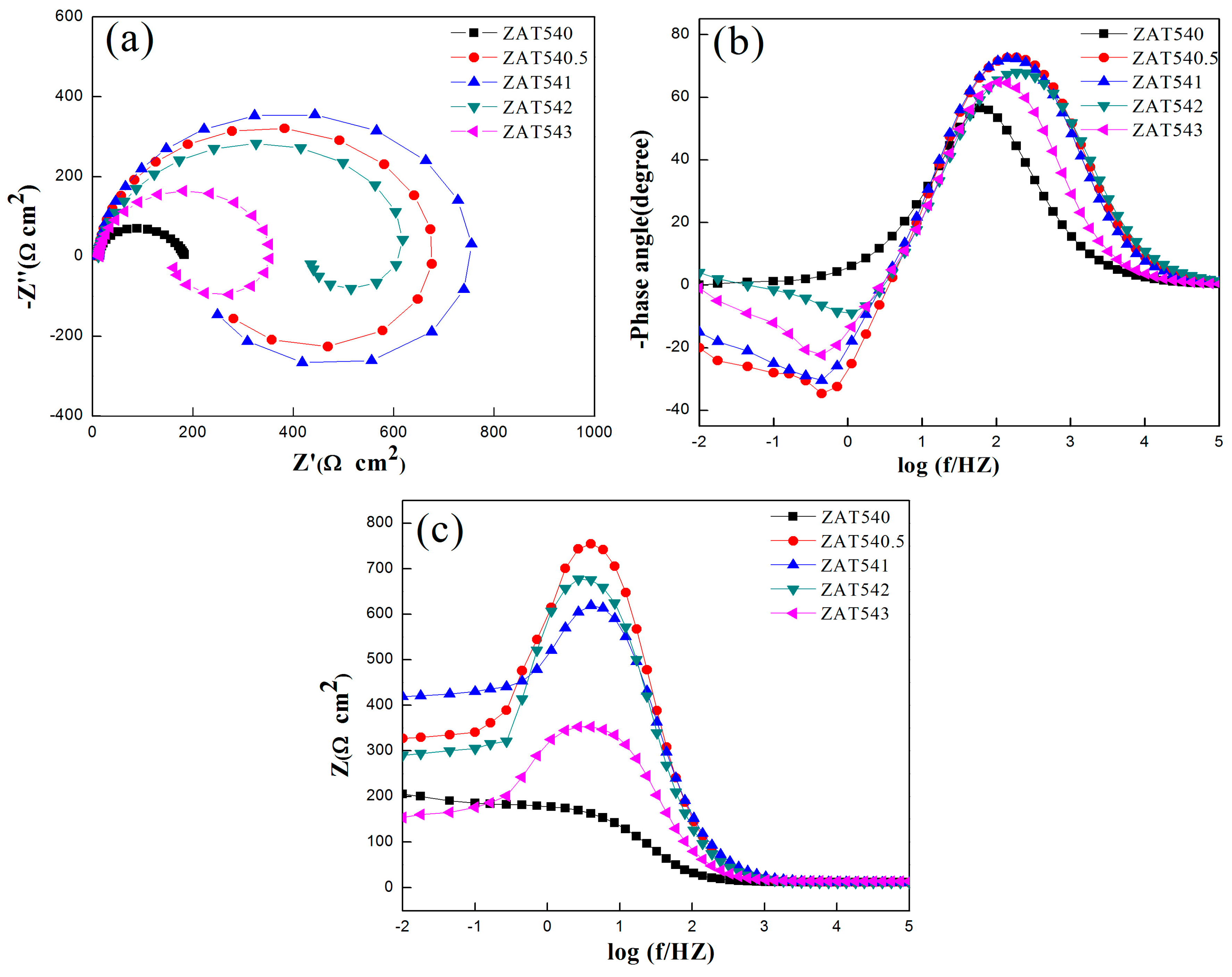 Materials 12 02069 g006