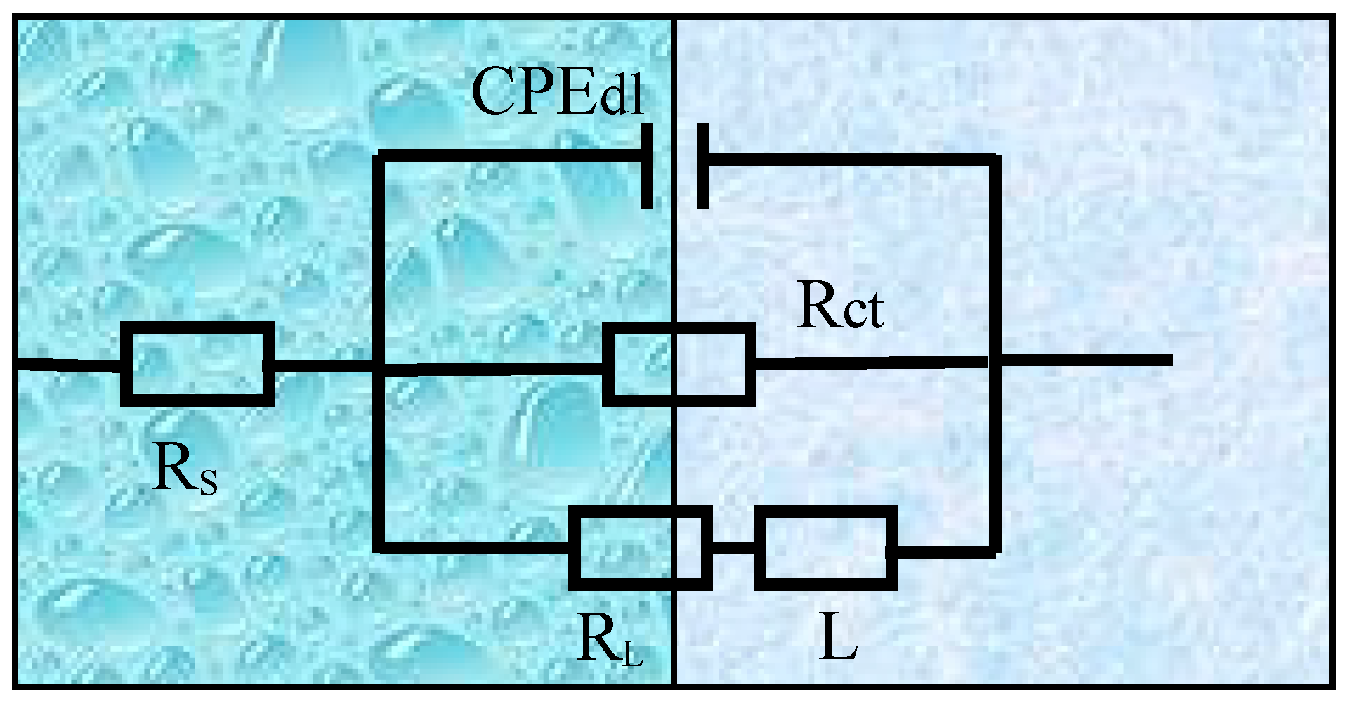 Materials 12 02069 g007