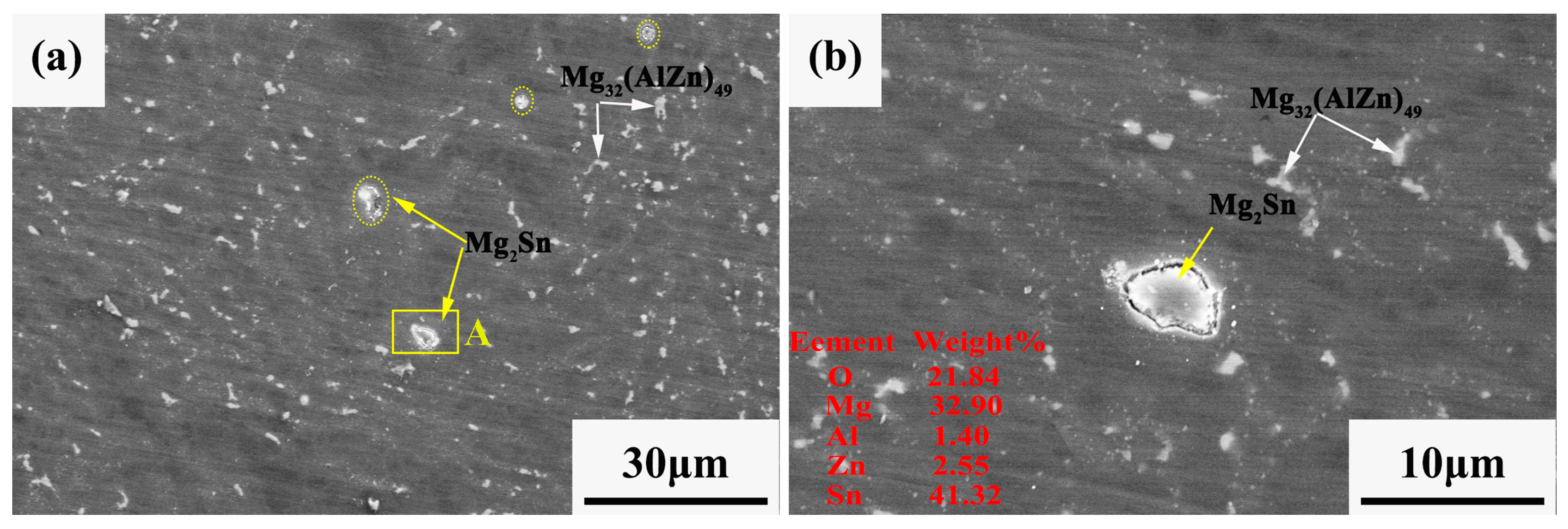 Materials 12 02069 g008