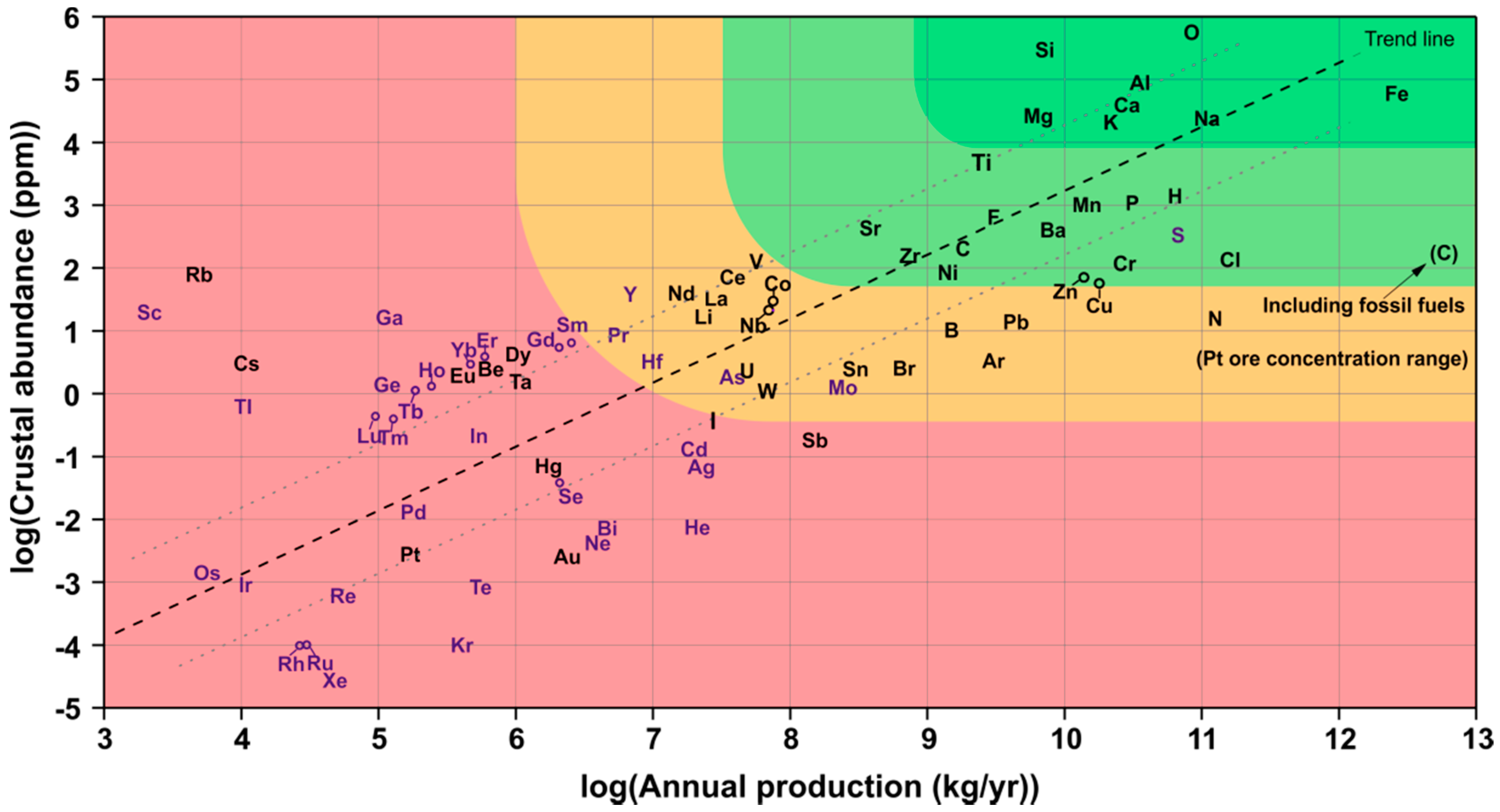 Materials 12 02134 g002