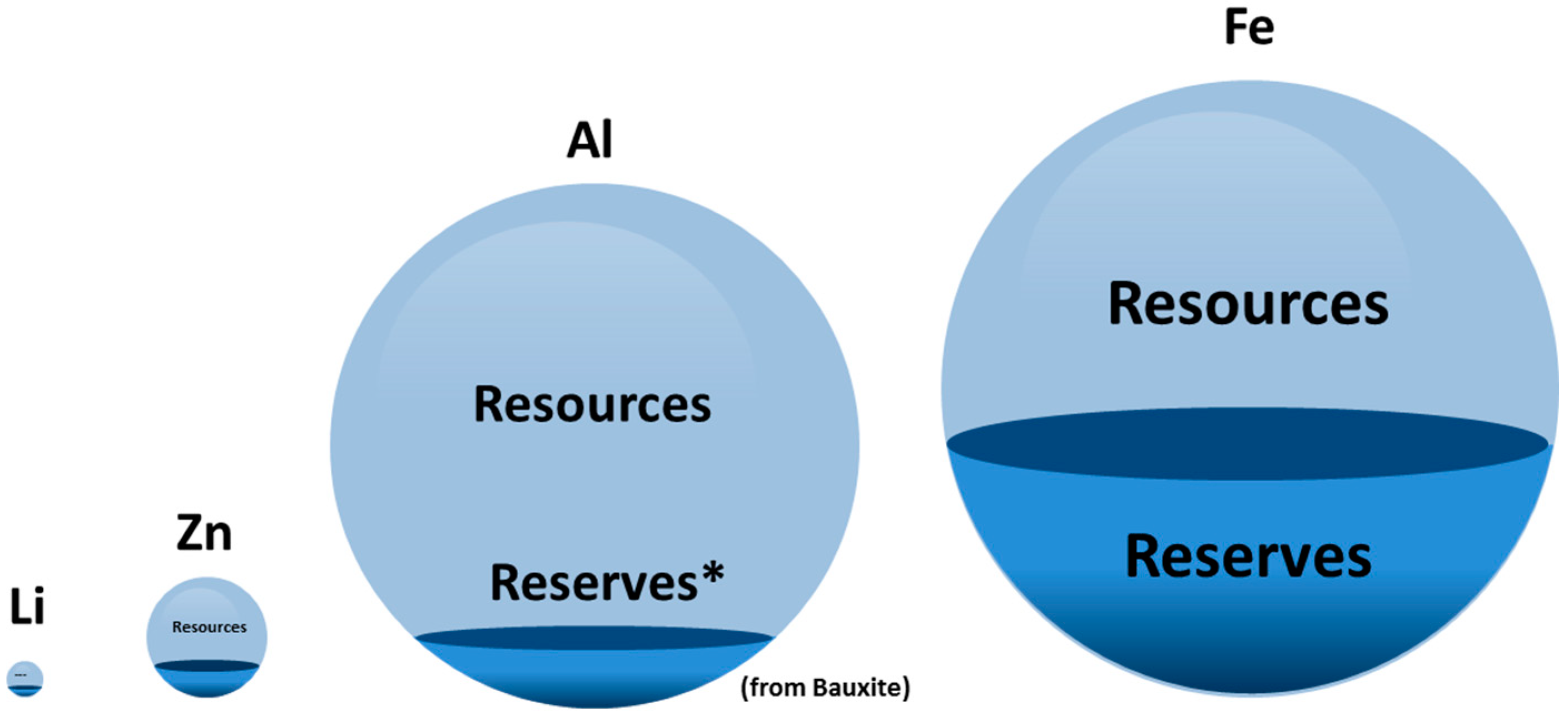 Materials 12 02134 g003