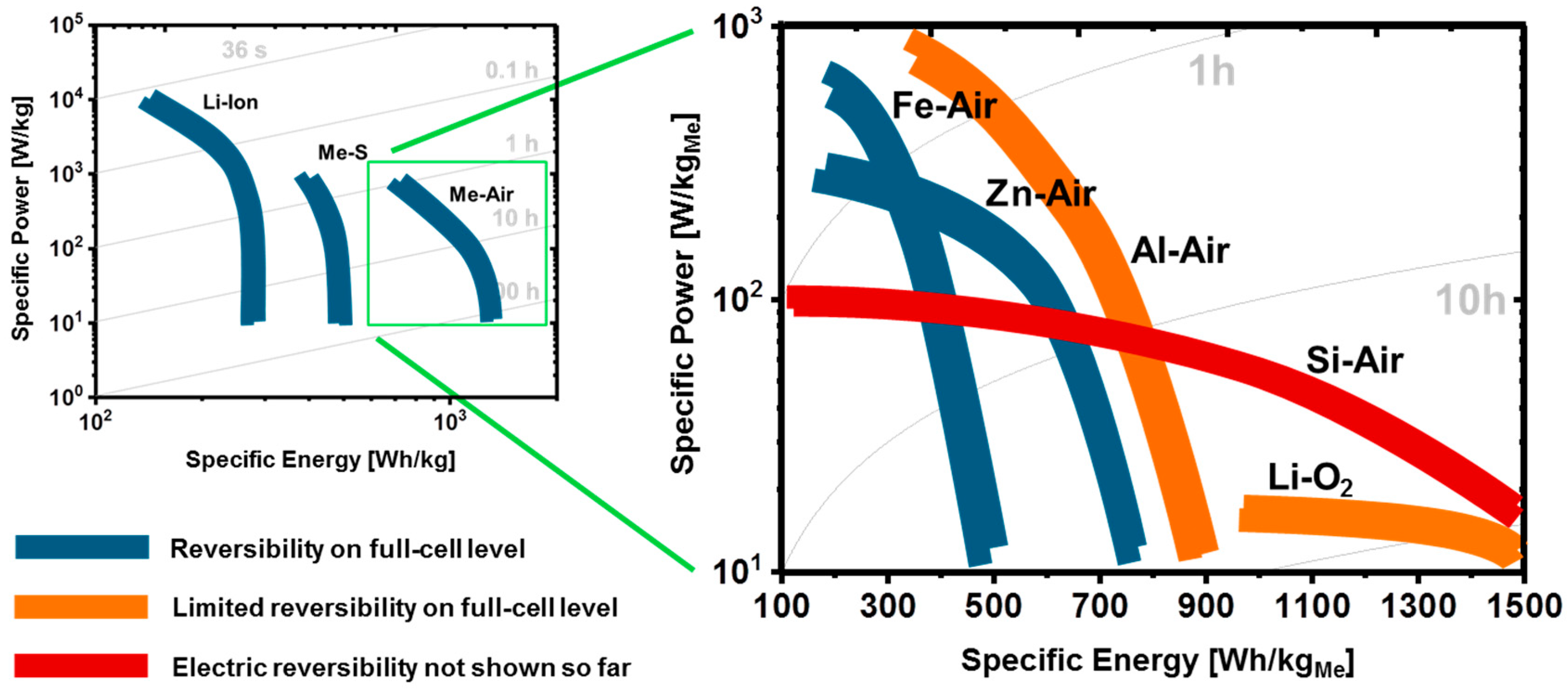 Materials 12 02134 g005
