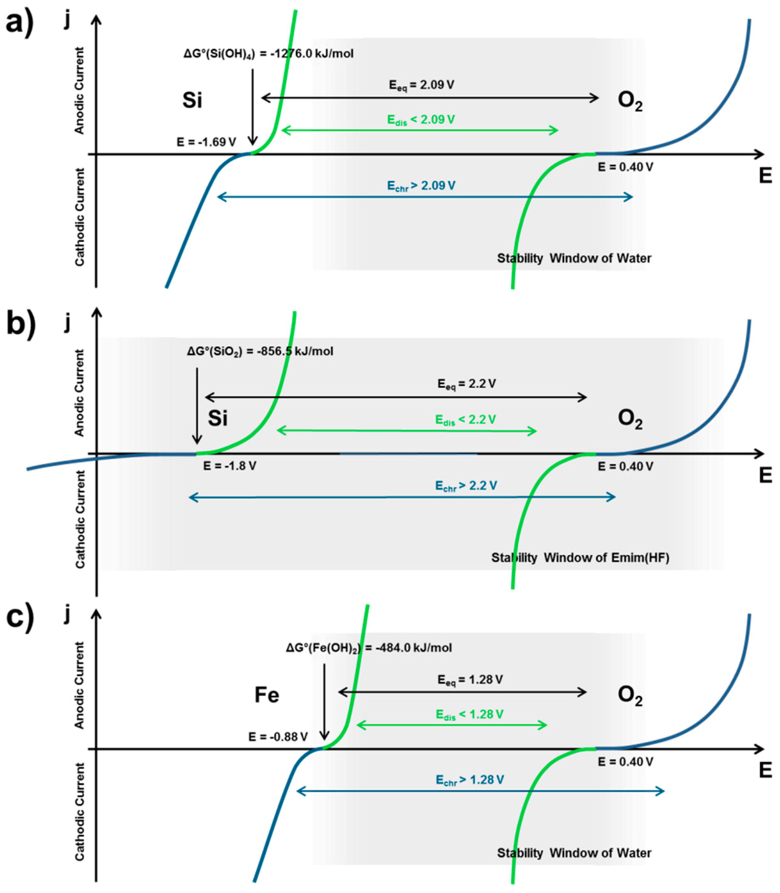 Materials 12 02134 g006