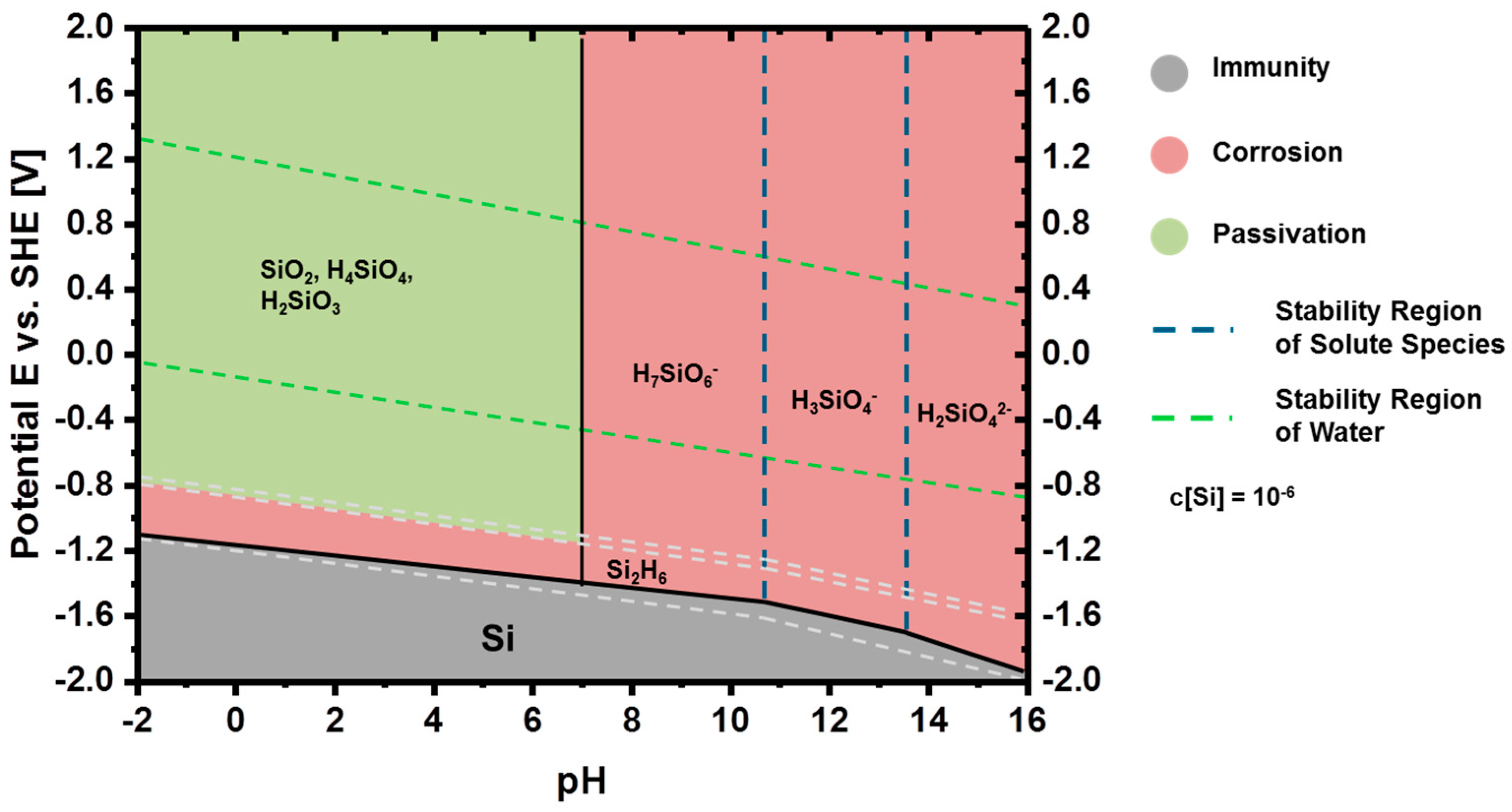Materials 12 02134 g008
