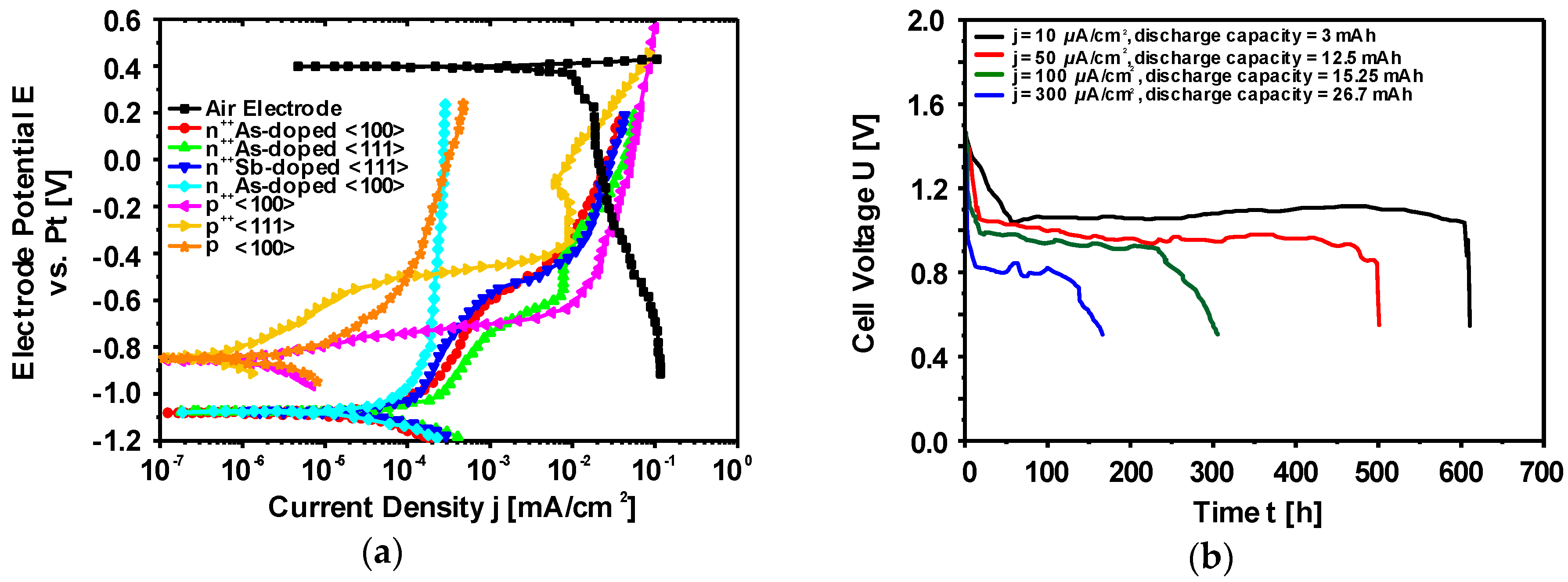 Materials 12 02134 g015