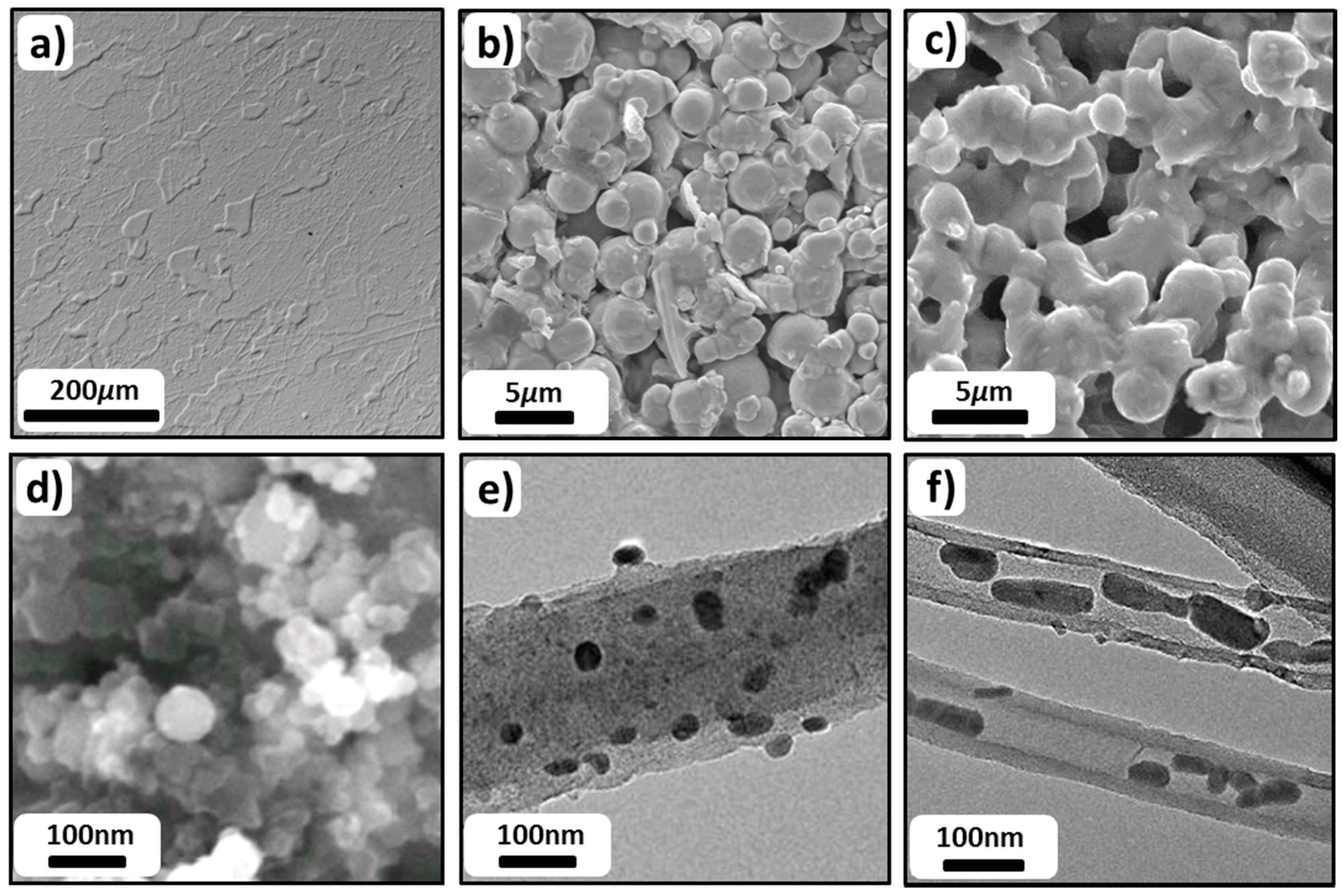 Materials 12 02134 g024