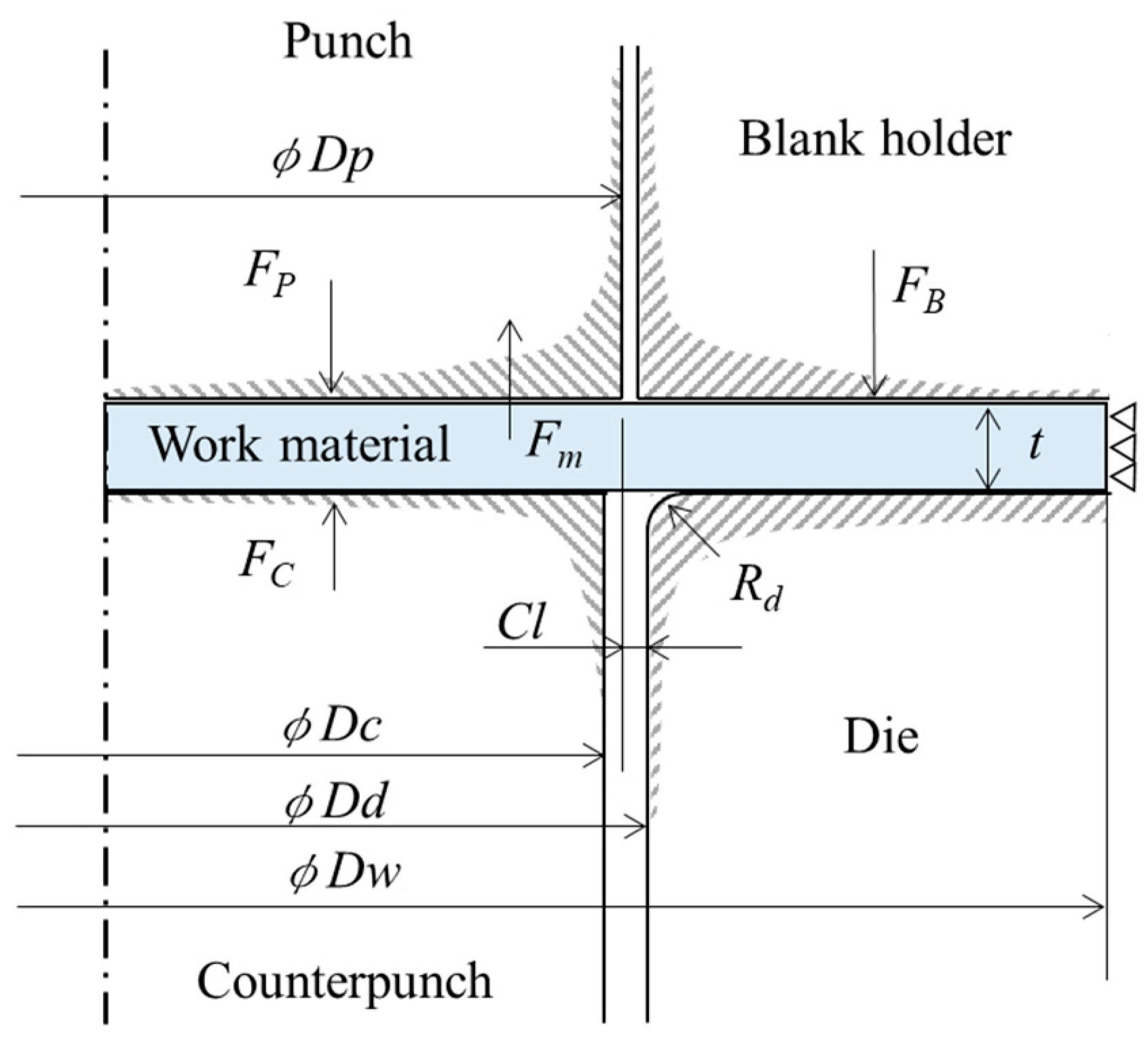 Materials 12 02143 g002