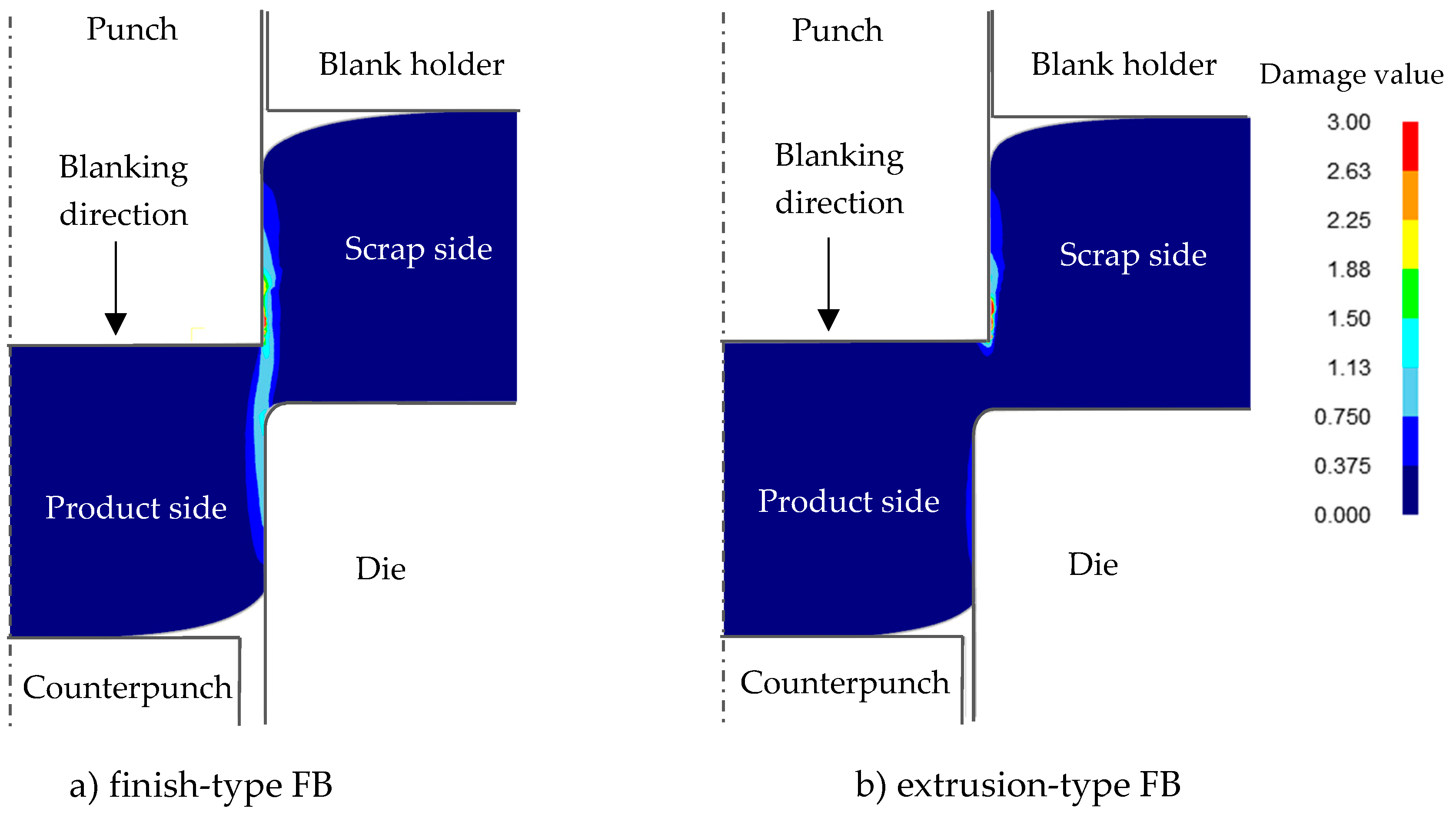 Materials 12 02143 g004