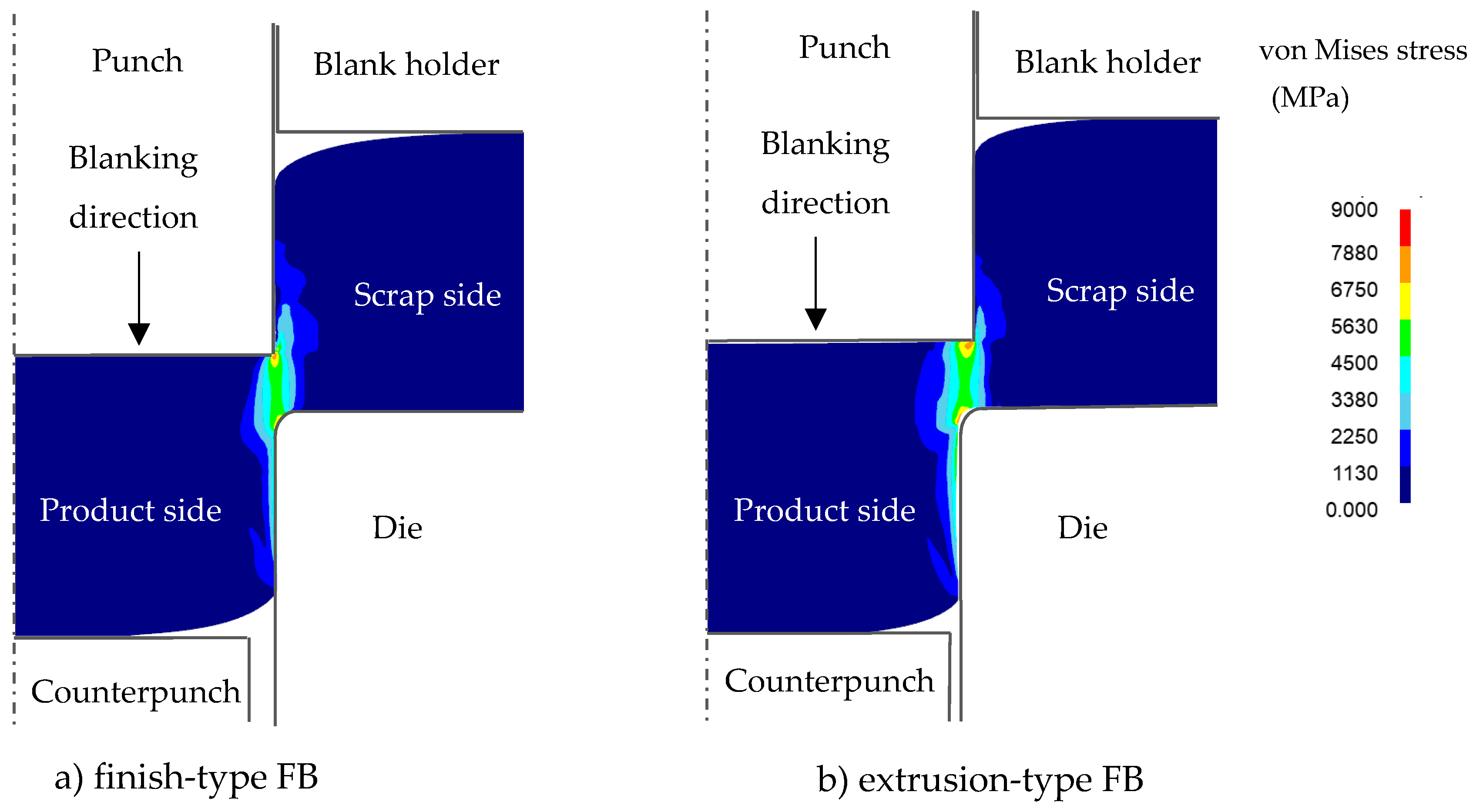 Materials 12 02143 g005
