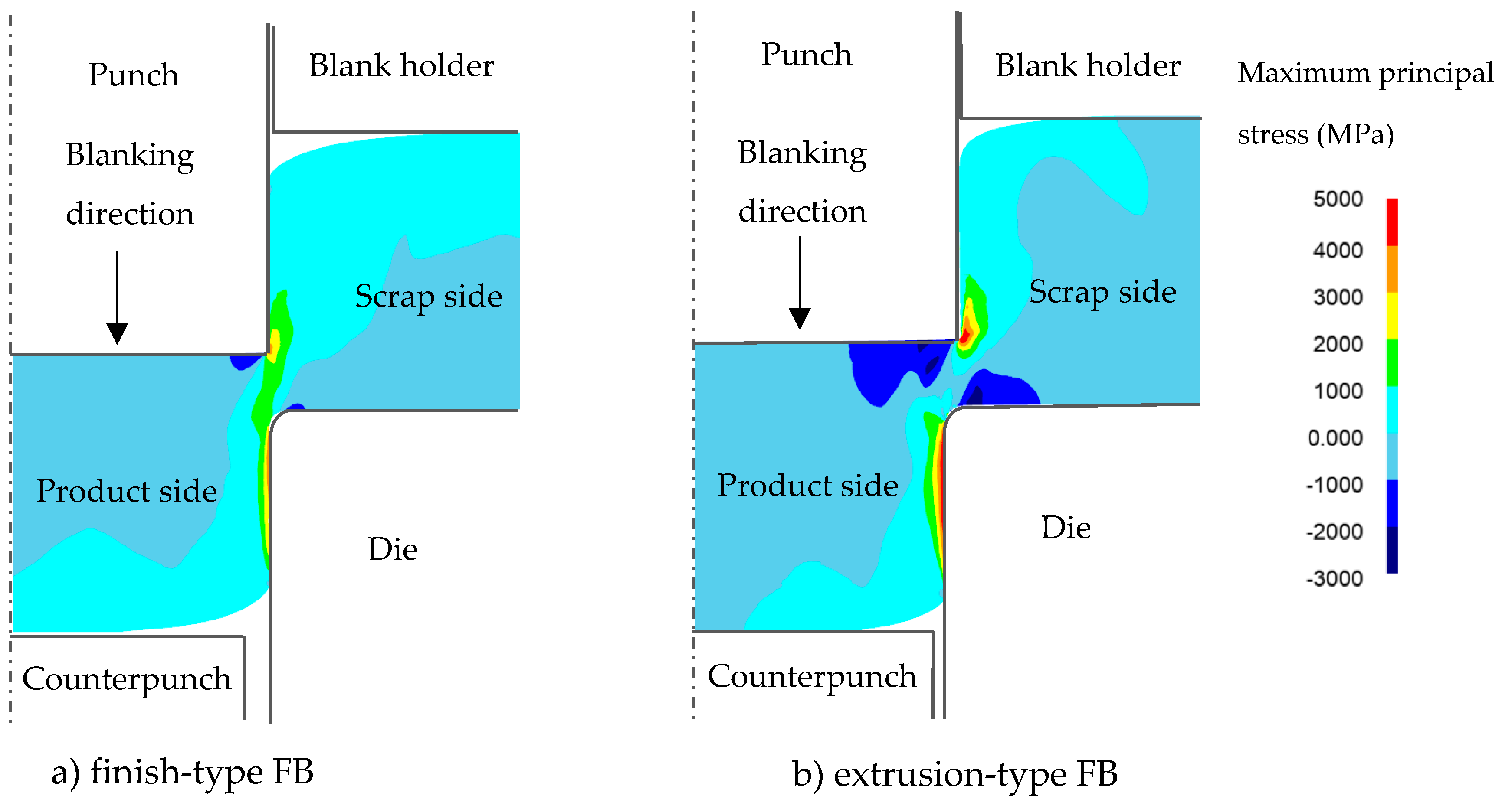 Materials 12 02143 g006