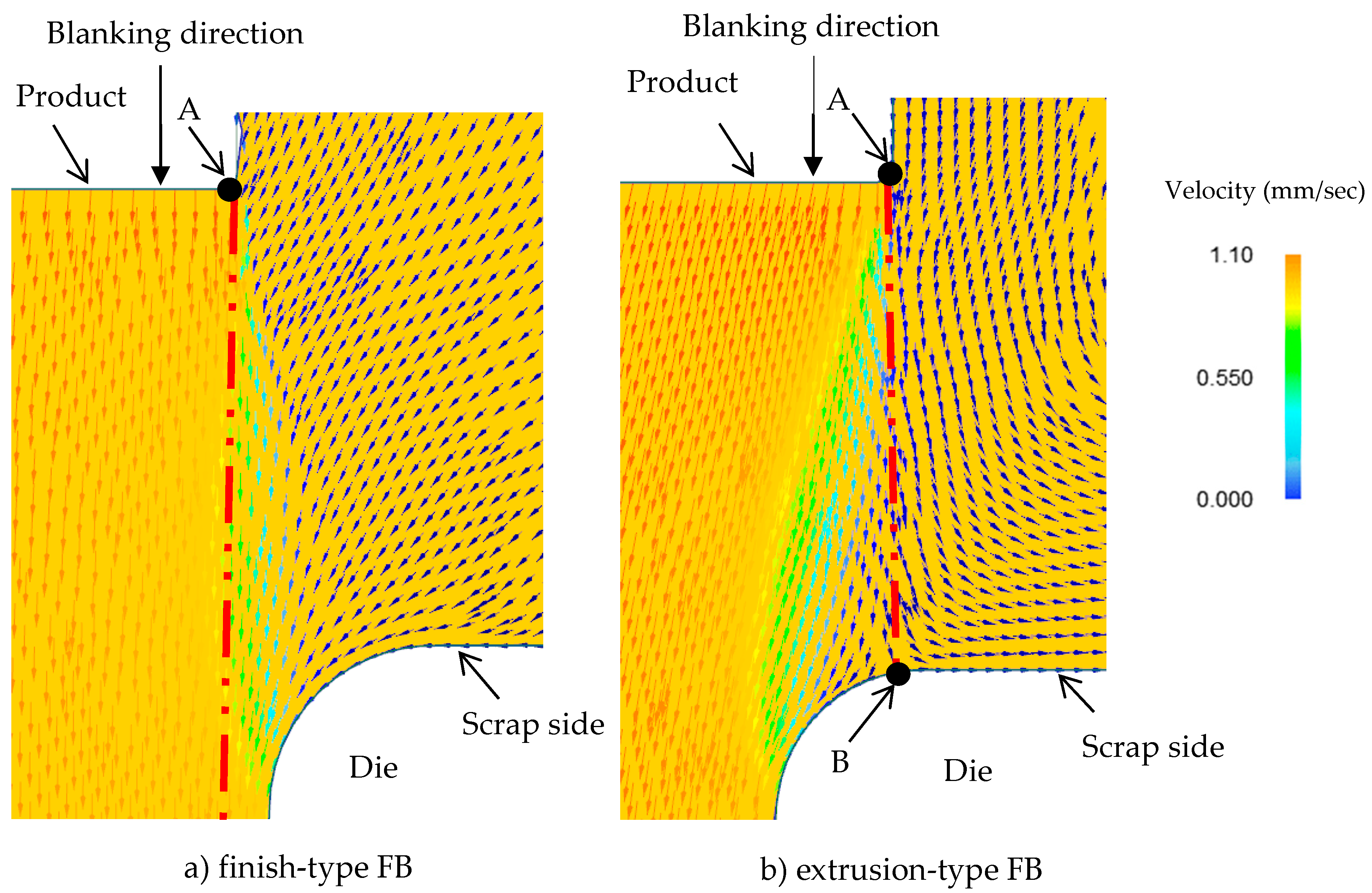 Materials 12 02143 g007