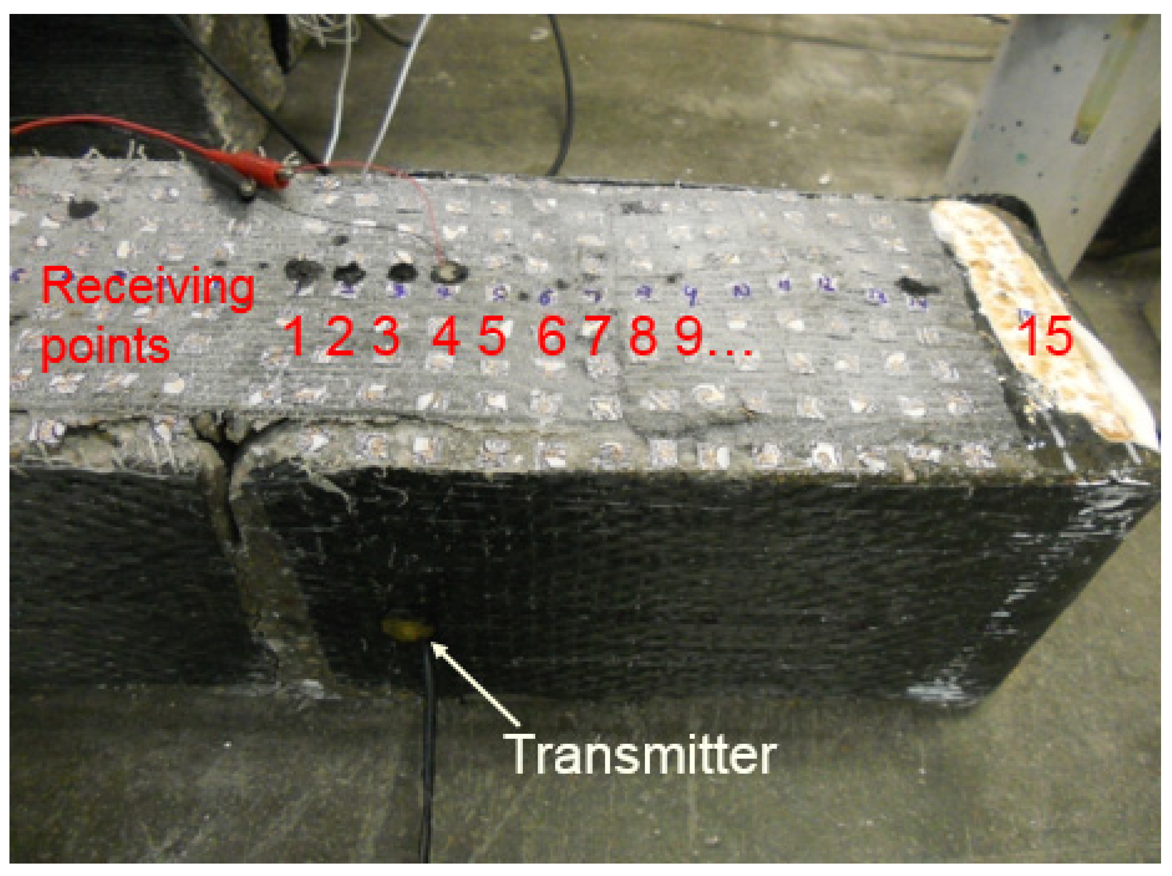 Materials 12 02150 g003