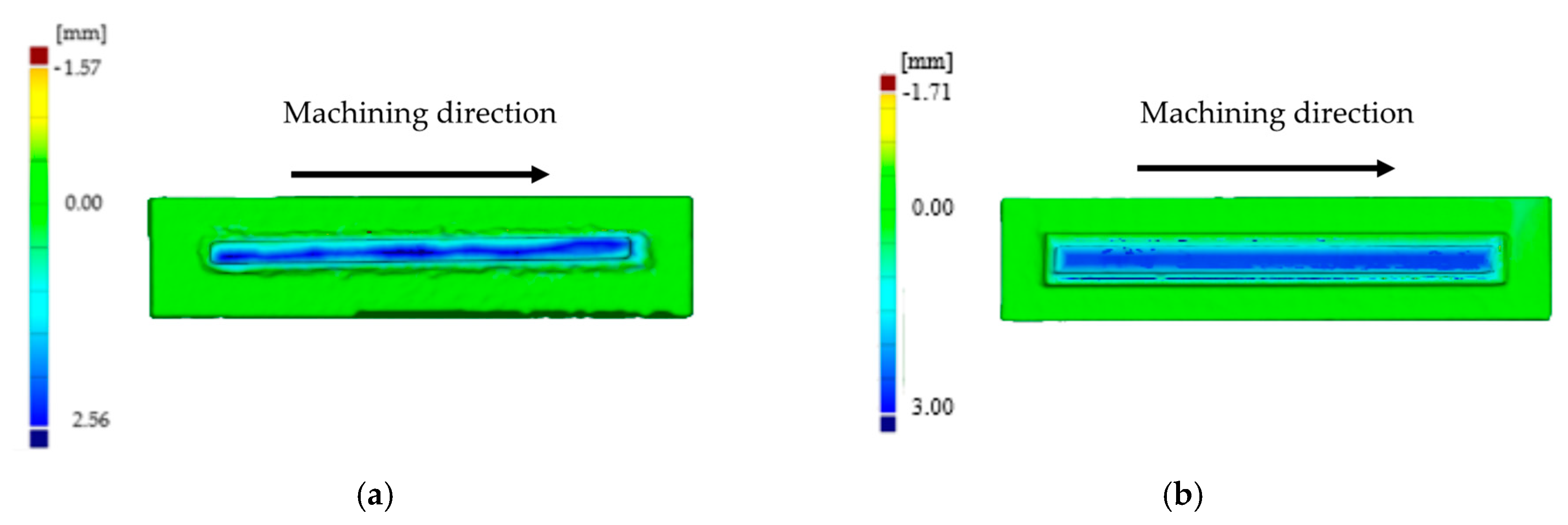 Materials 12 02159 g015