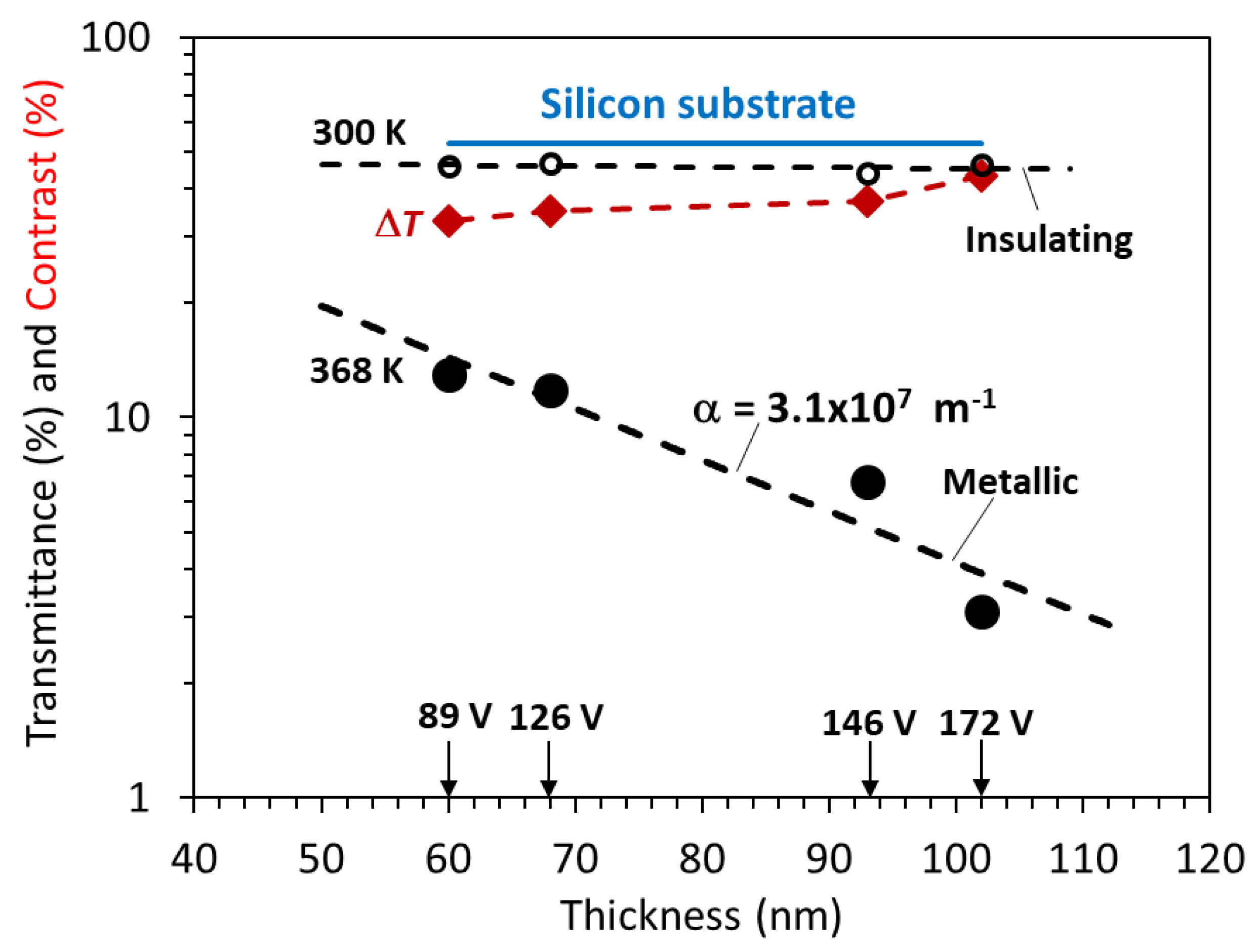 Materials 12 02160 g006
