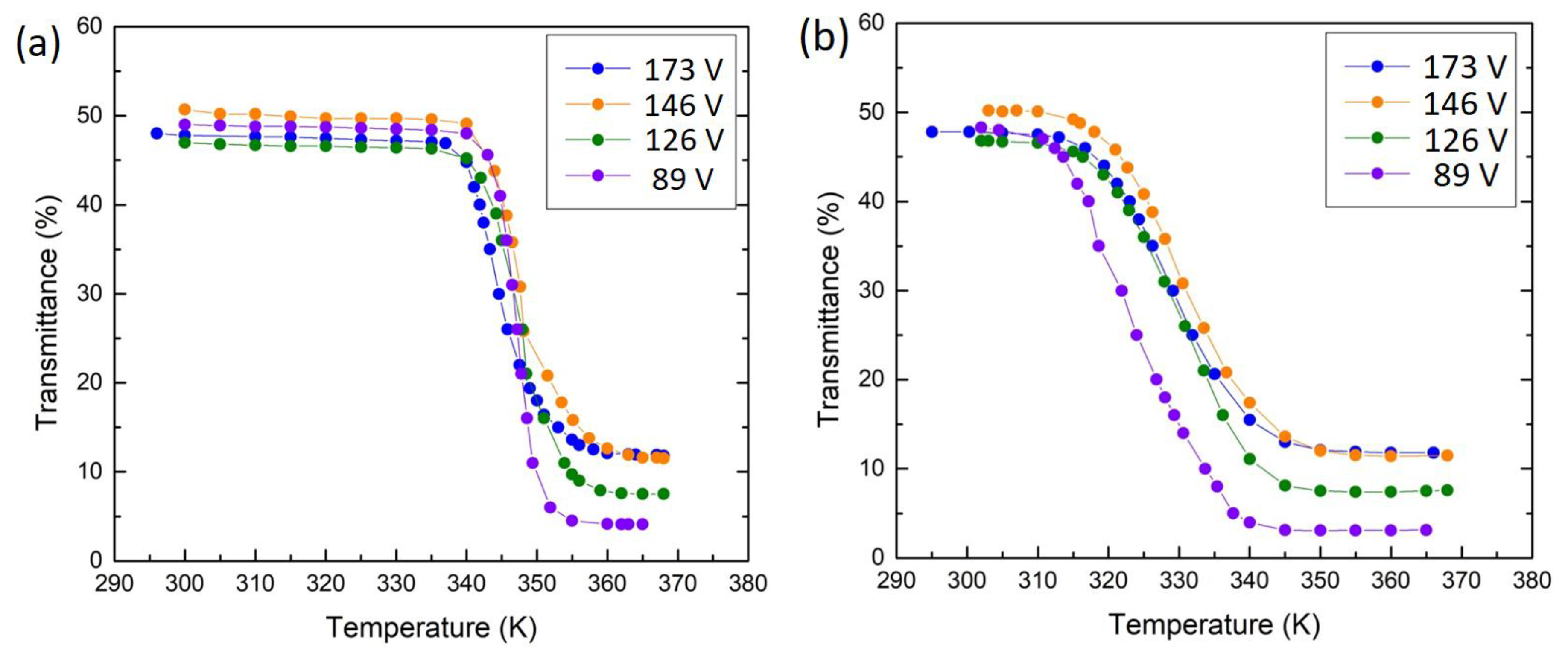Materials 12 02160 g008