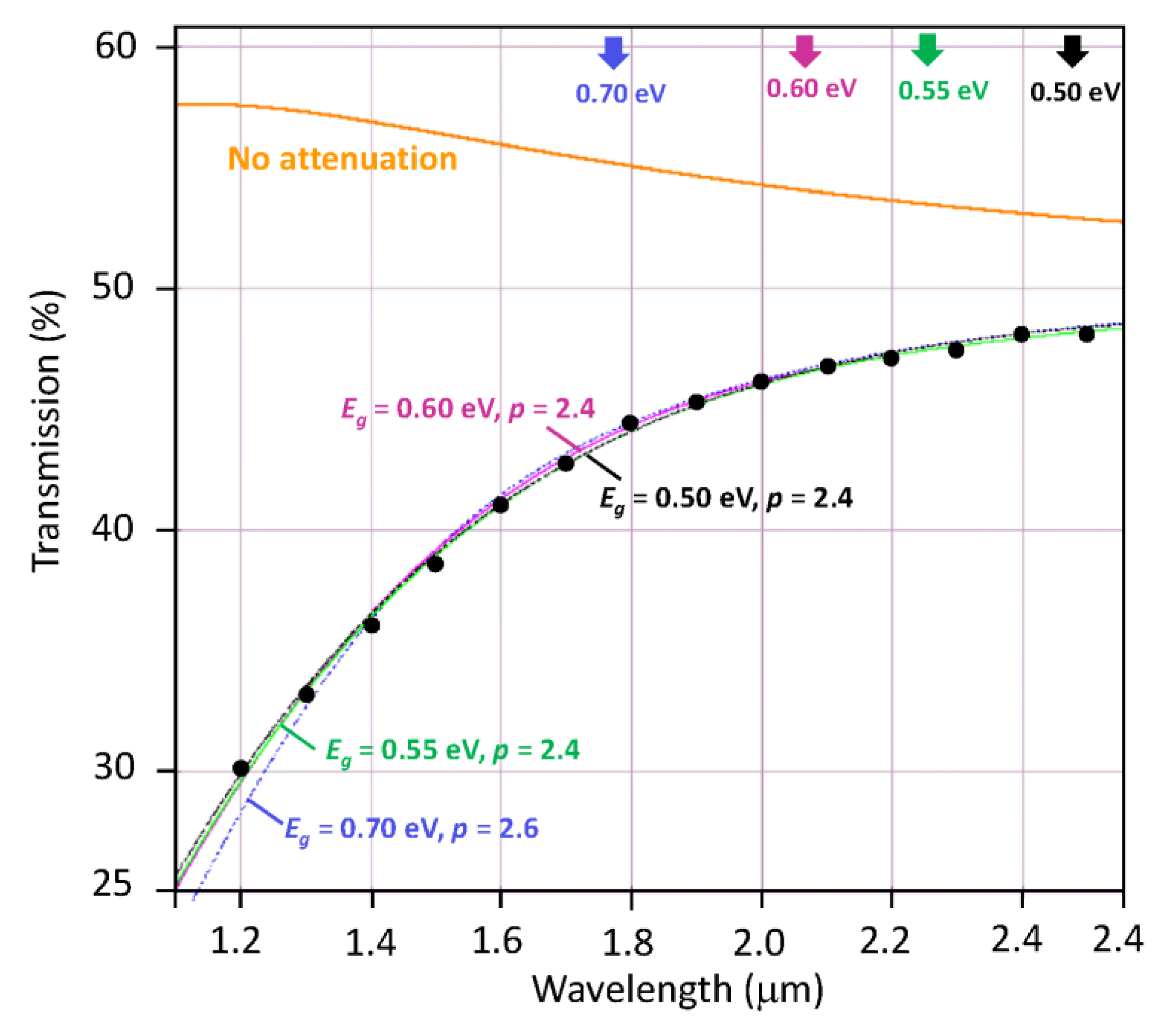 Materials 12 02160 g010