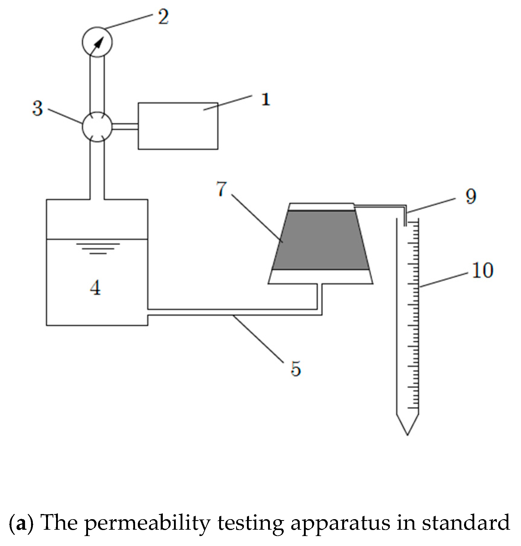 Materials 12 02245 g002a