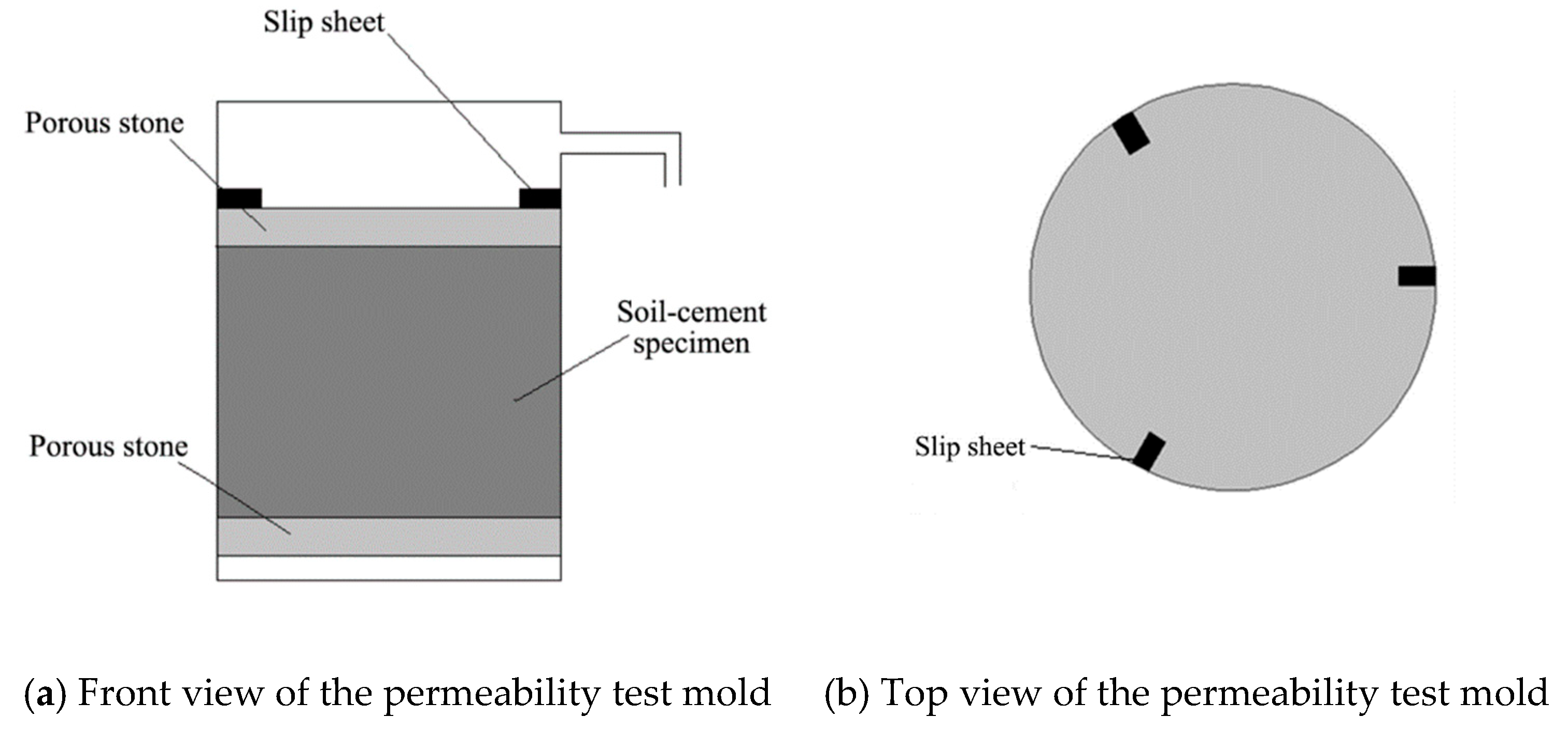Materials 12 02245 g003
