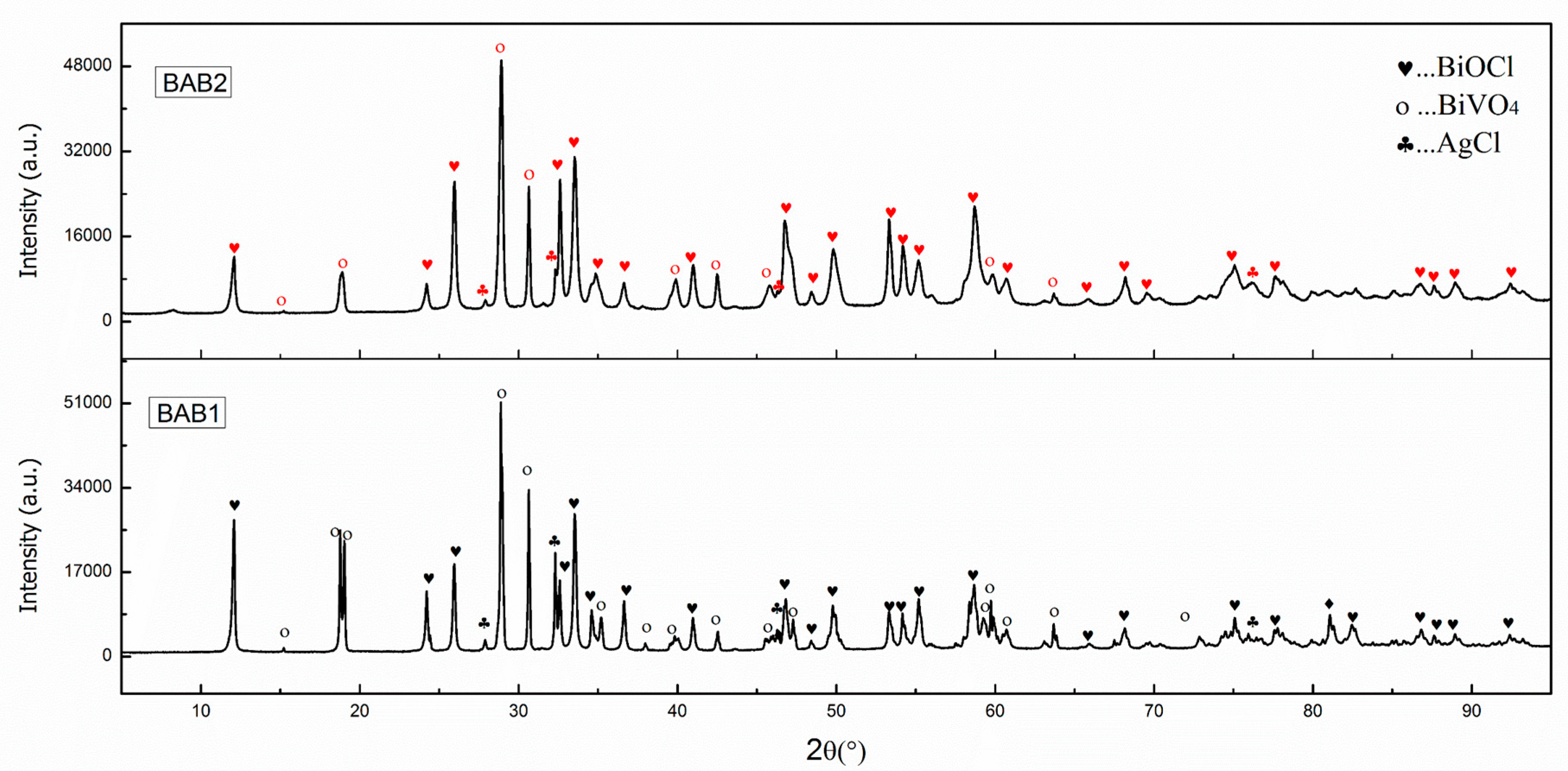 Materials 12 02297 g001