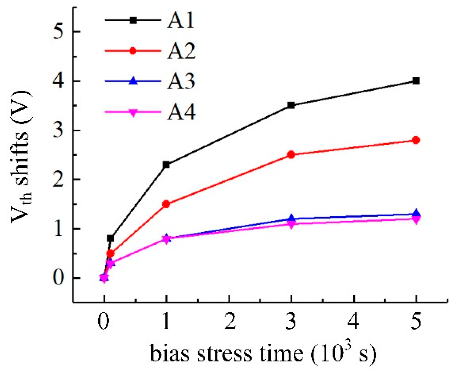 Materials 12 02300 g003