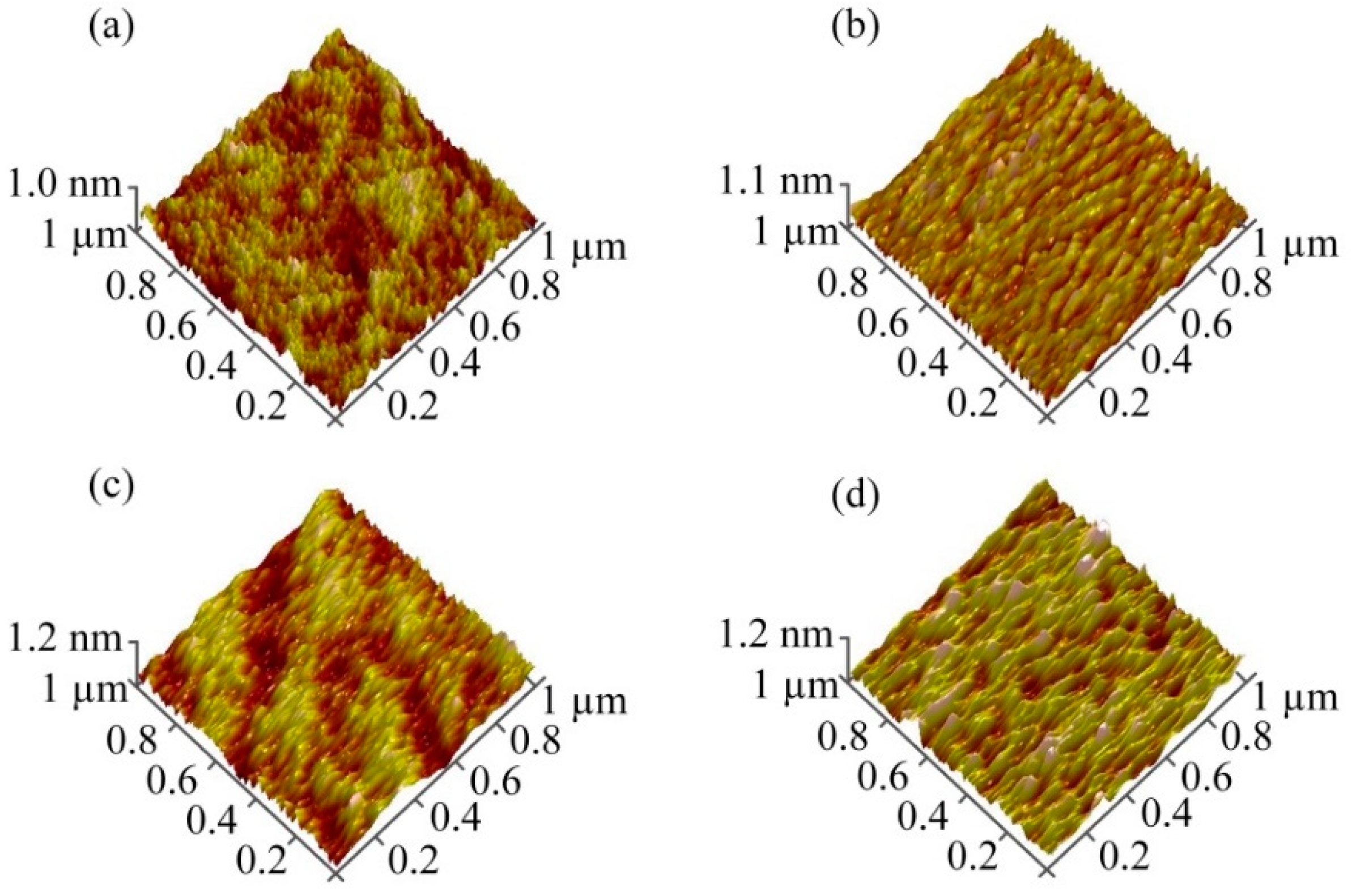 Materials 12 02300 g005
