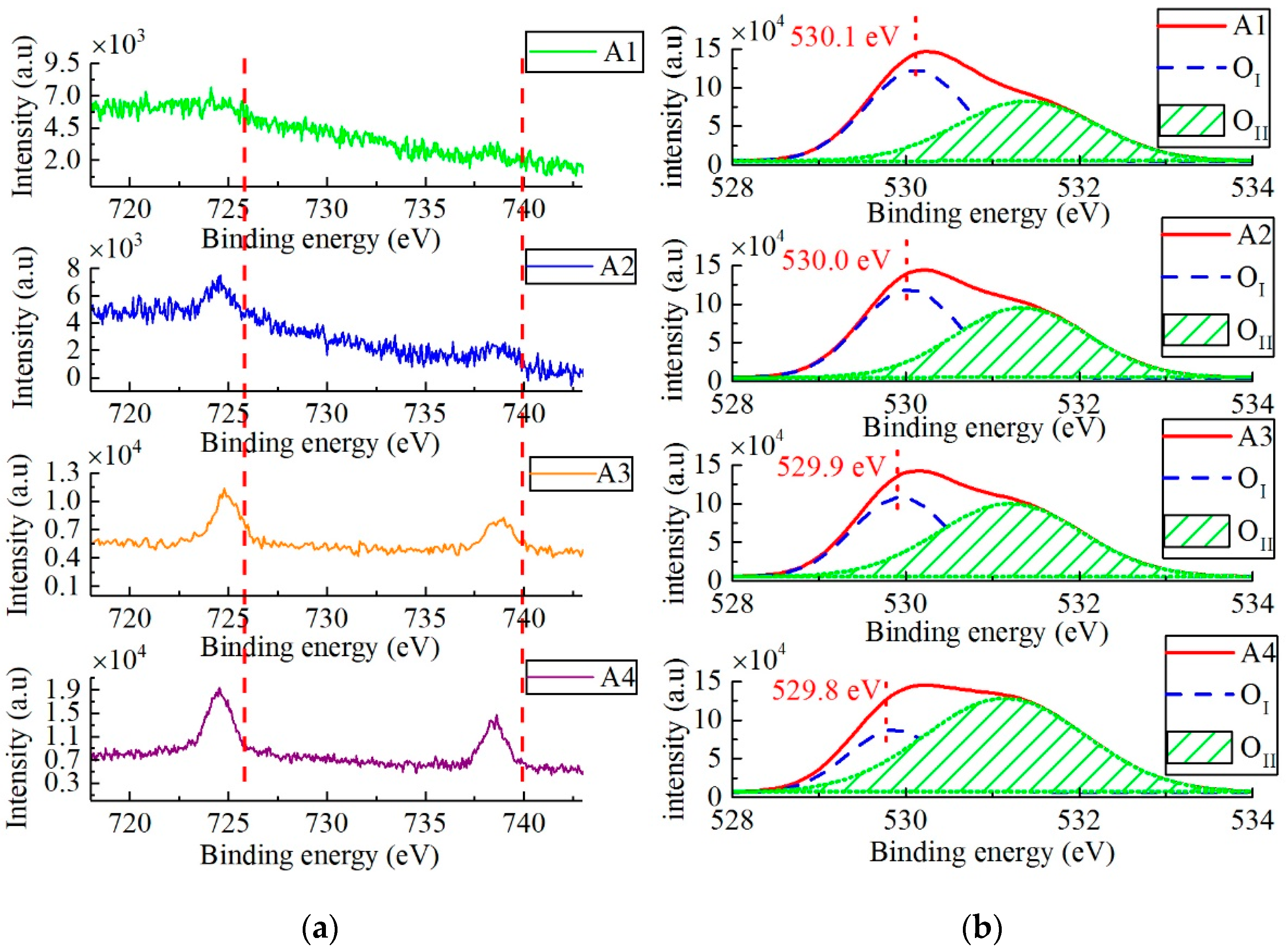 Materials 12 02300 g007